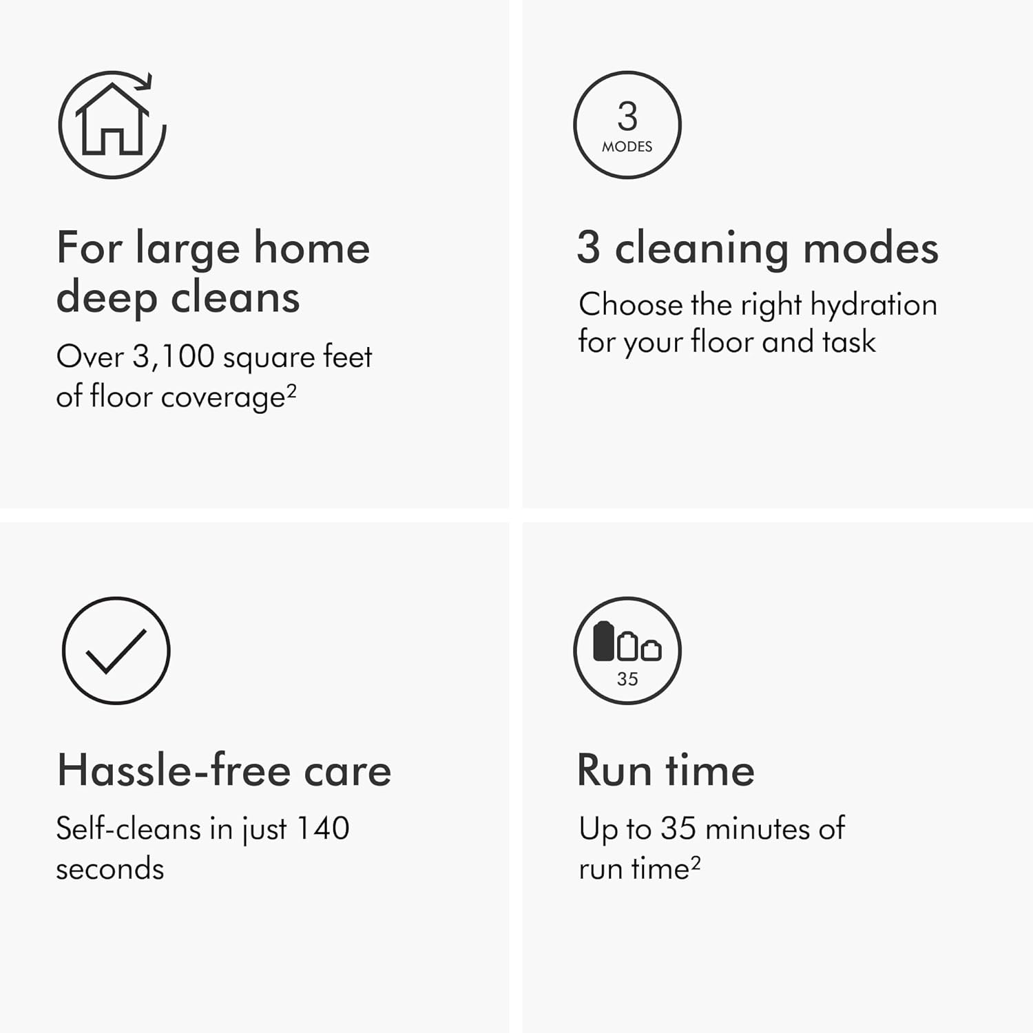 Dyson Washg1&trade; 2-In-1 Hard Floor Cleaner image number 2