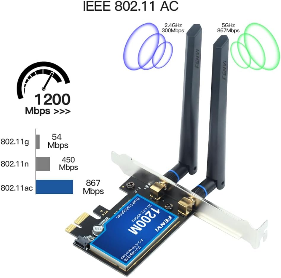 PCI-E Wifi Card BT4.0 for Macos Windows 7/8/10/11 802.11A/G/N/Ac PCI-E PCI Network Adapter Mac-Compatible Wi-Fi Airdrop Handoff Instant Hotspot Macos MIMO Mac OS X Natively Supported BCM4360 AC1200 image number 4