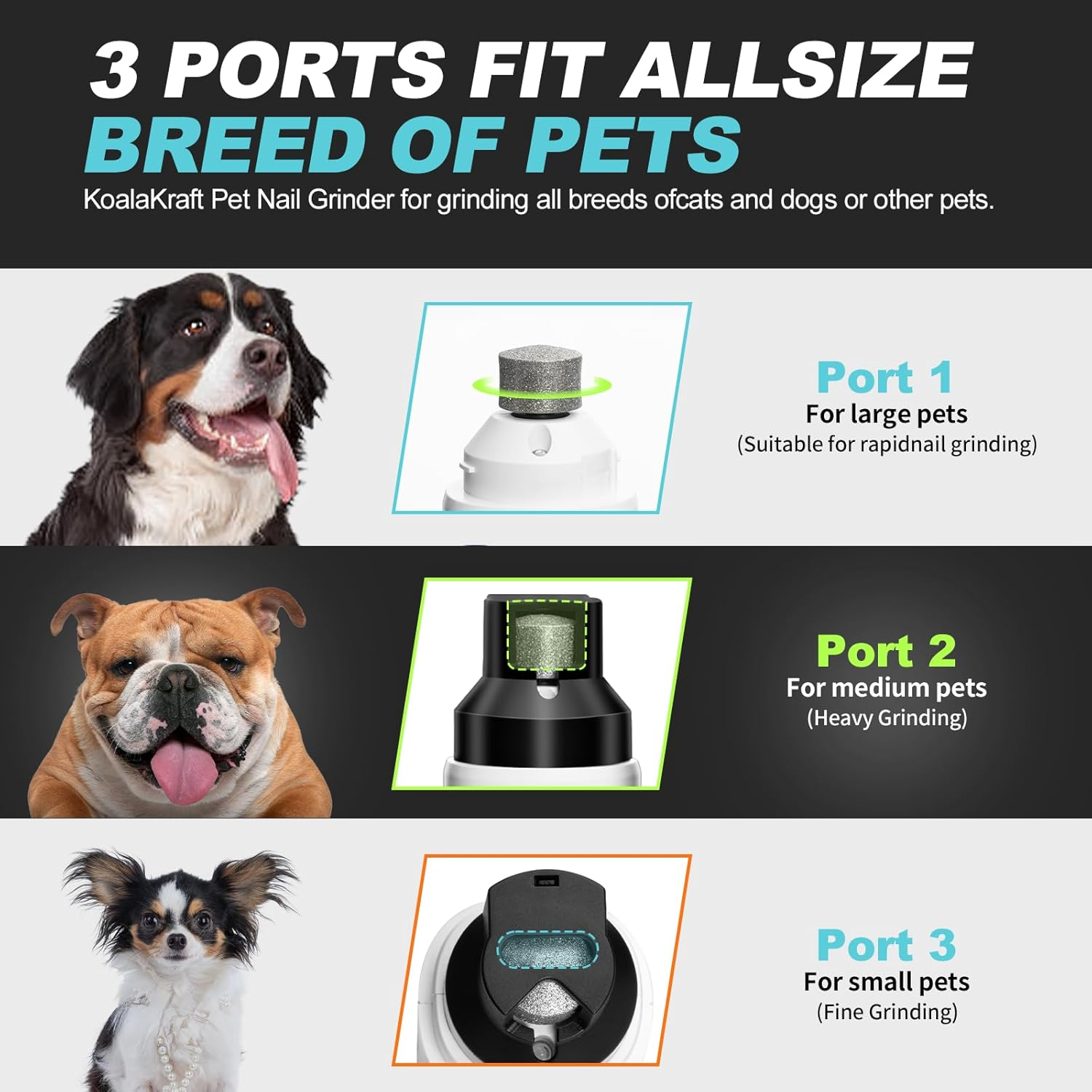 Pet Nail Grinder &ndash; 5-Speed Electric Nail Trimmer with LED Quick Detection, Quiet, Rechargeable, Low Vibration, for Small to Large Dogs & Cats image number 4