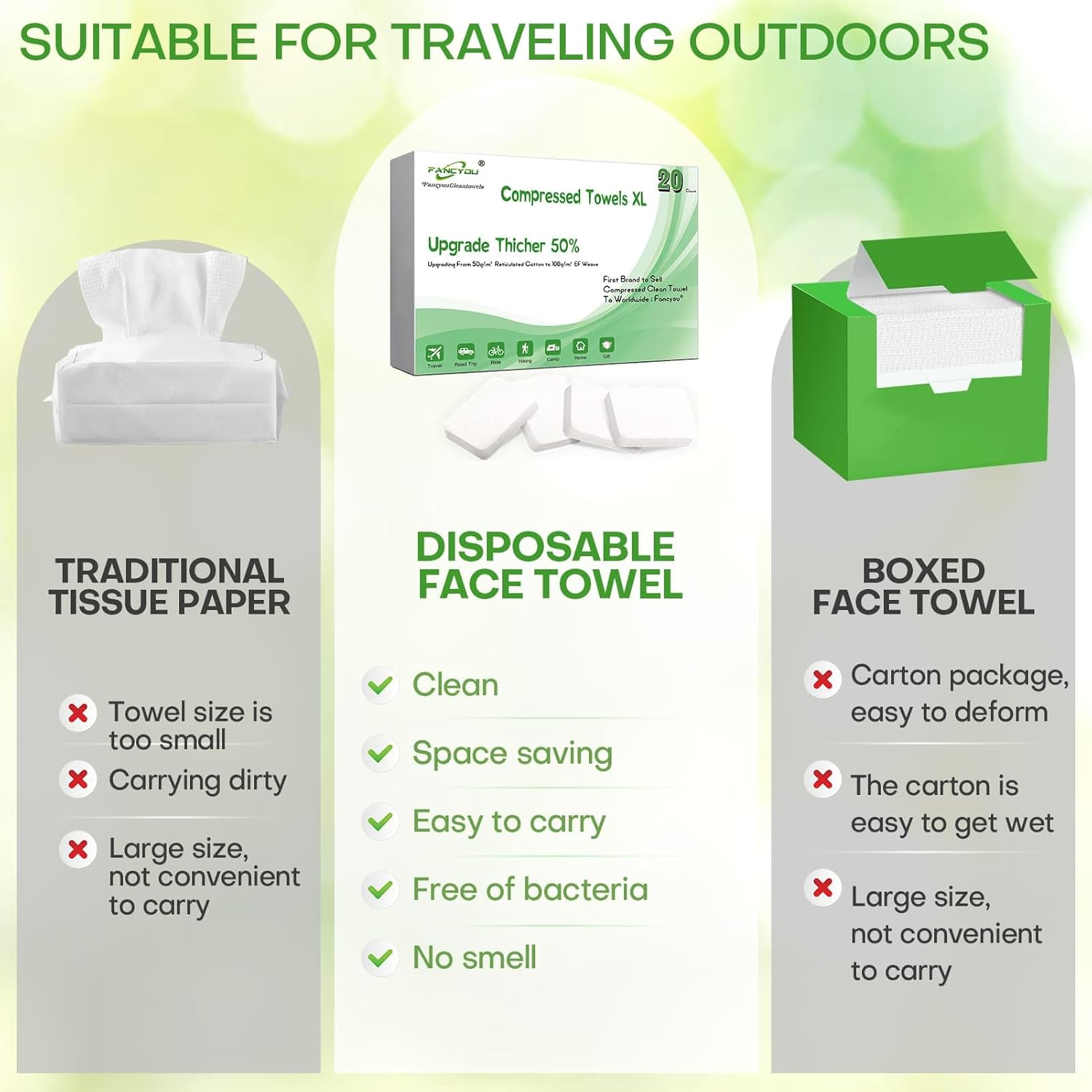 Fancyou Compressed Disposable Face Towel Large,Soft Facial Cleansing Cloths Towelettes,Thicken Washcloth Compact Portable Wash Cotton Wipes Tablets for Beauty Salon,Personal Care,Travel(20Pcs Green) image number 1