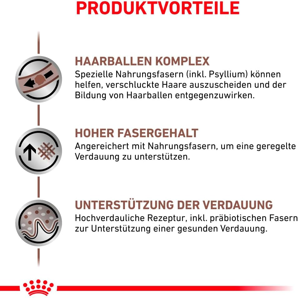 Royal Canin Gastrointestinal Hairball