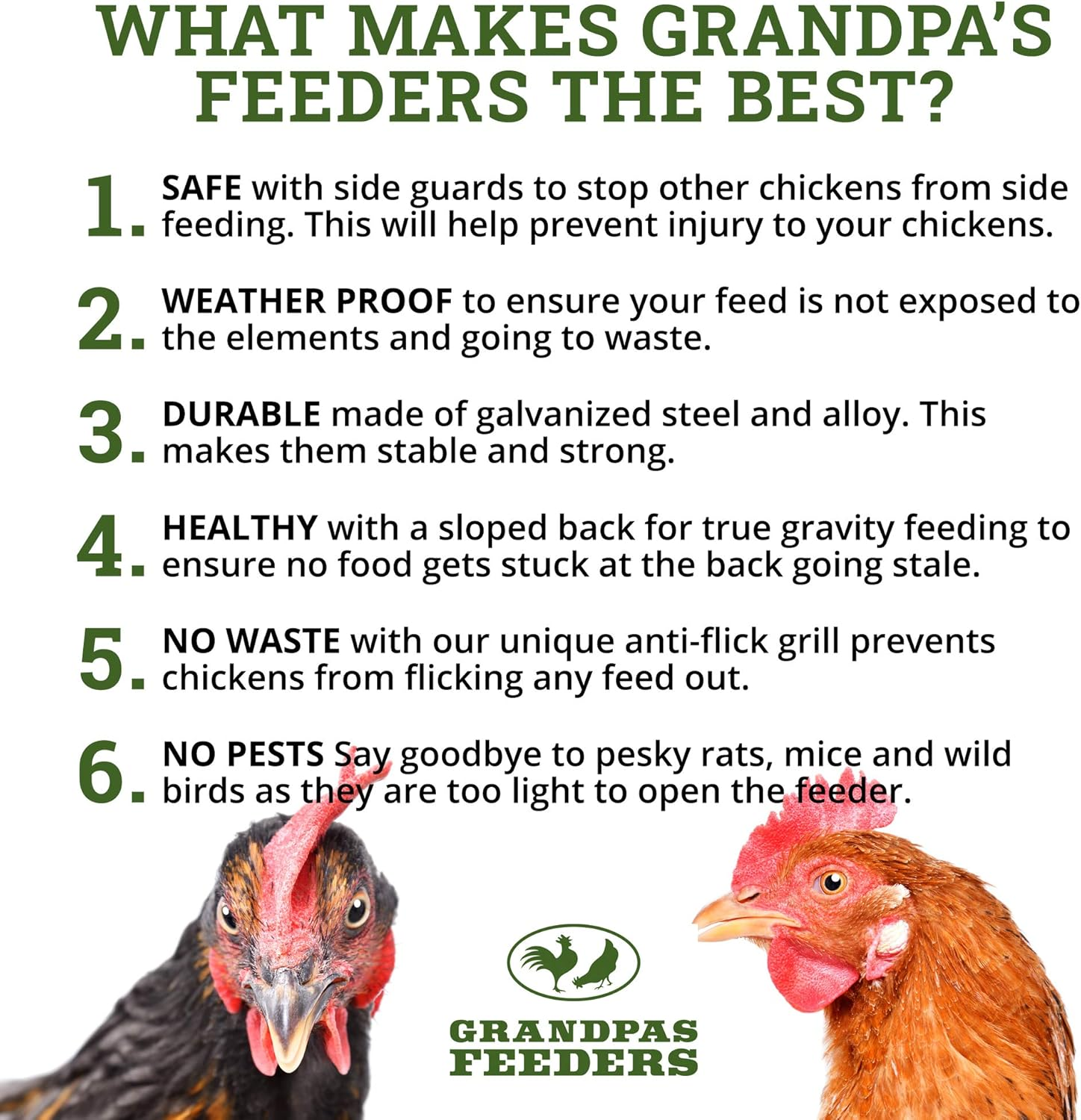 Grandpa'S Feeders Automatic Chicken Feeder - Sturdy Galvanized Steel Poultry Feeders - Rat Proof & No Spill with Weatherproof Lid - Standard Size for 6-12 Chickens 10 Days (9Kg Feed) image number 5
