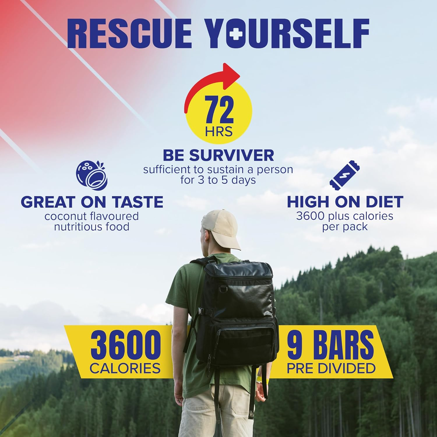 SOS Food Labs, Inc. 185000825 S.O.S. Rations Emergency 3600 Calorie Food Bar - 3 Day/ 72 Hour Package with 5 Year Shelf Life, 5" Height, 2" Wide, 4.5" Length image number 5