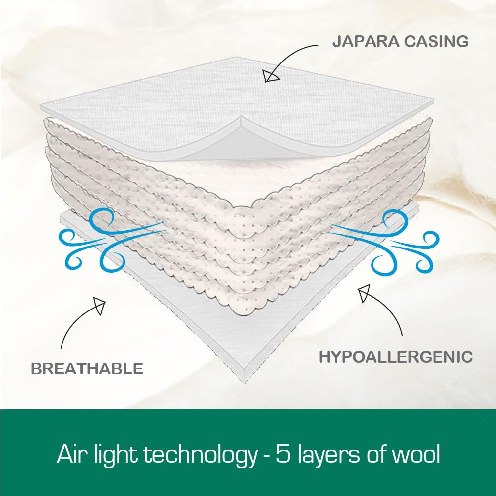 Australian Made Merino Wool Quilt / Doona / Duvet 500GSM (240X210Cm King) image number 5