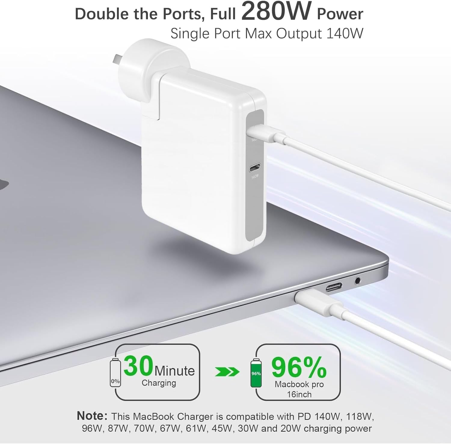 Laptop Charger for Macbook Pro 140W, 2-Ports 140W Fast Charger USB C Macbook Charger, Compatible with Mac Book Pro Air 16 15 14 13 Inch, M1 M2 M3 M4 Series, with 6.6FT Type C & Magnetic 3 Cable image number 3