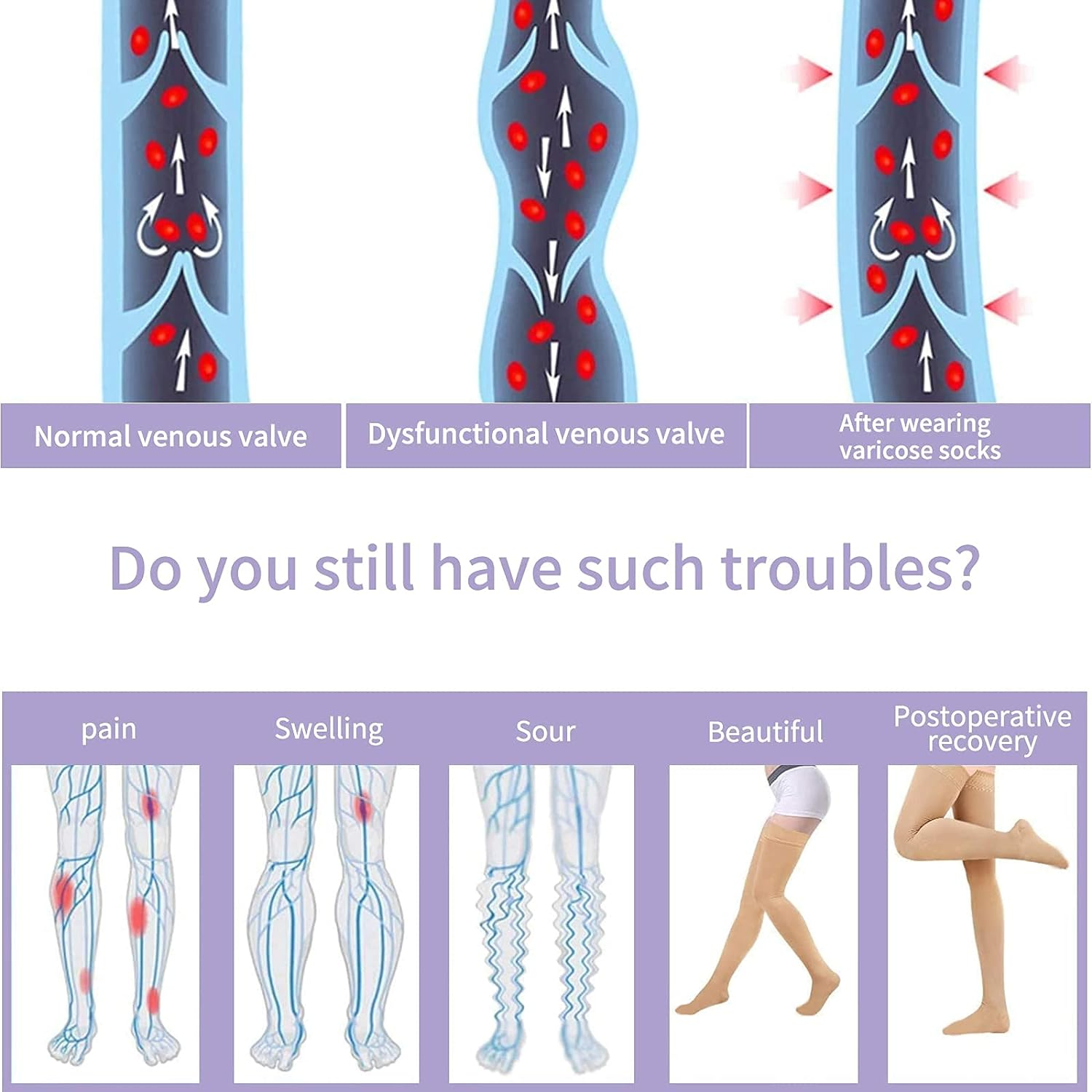 Thigh High Compression Stockings 20-30Mmhg, Closed Toe Socks for Women & Men image number 7