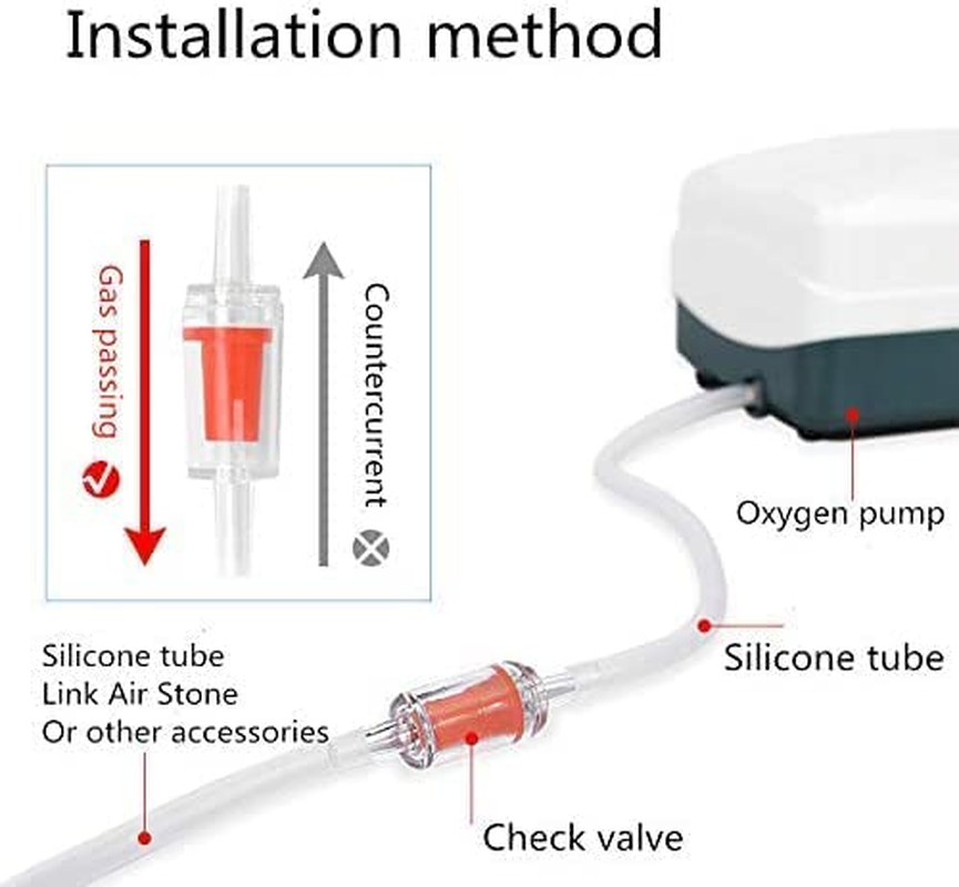 Black Air Pump Check Valves, Fish Tank Aquarium Clear Plastic Check Valves(15 Pcs)