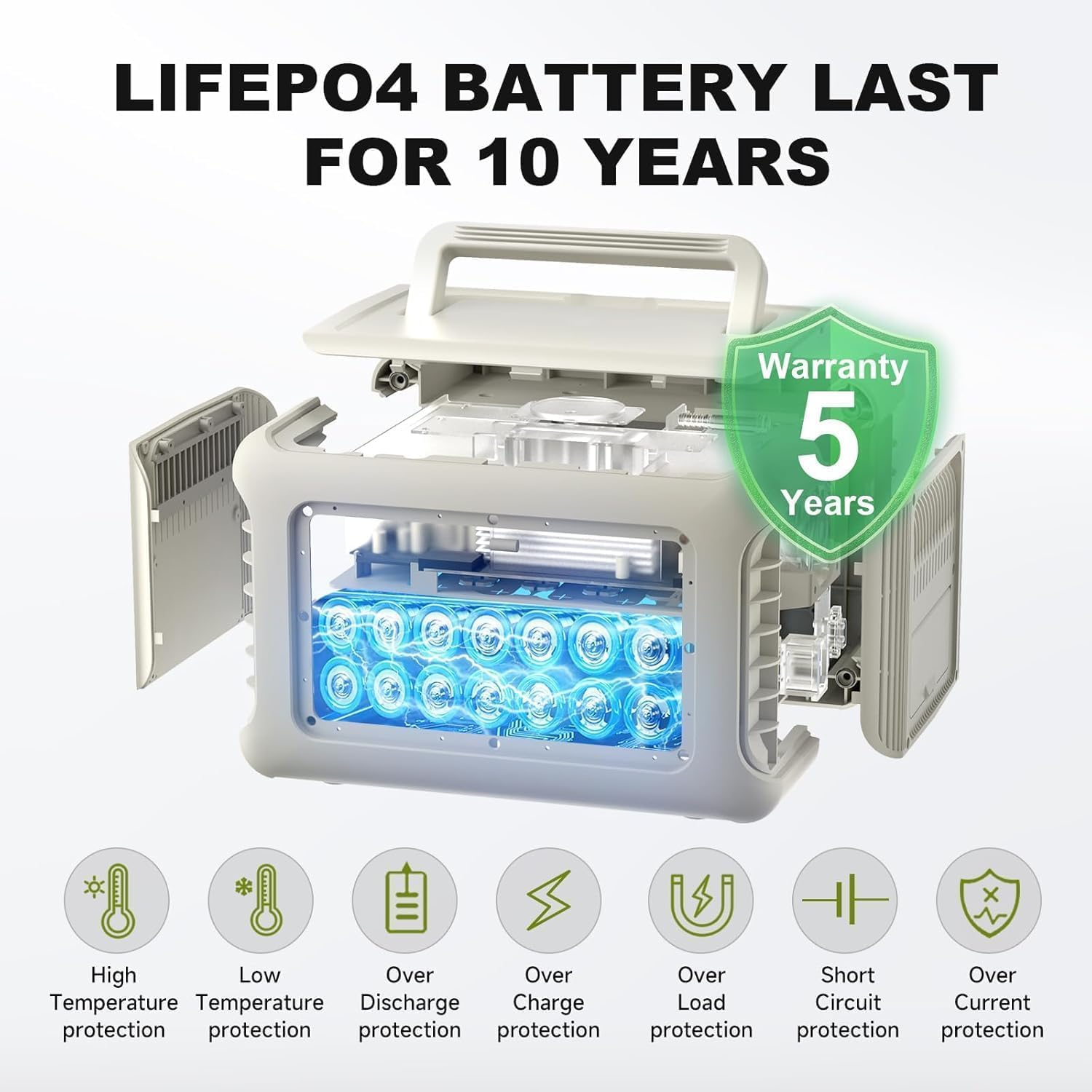 ALLPOWERS 600W 299Wh Portable Power Station R600 Beige Lifepo4 Battery Solar Generator MPPT, UPS Power Supply Backup for Emergency Camping RV Outdoors Home Use, 1 Hour Fast Charging image number 3