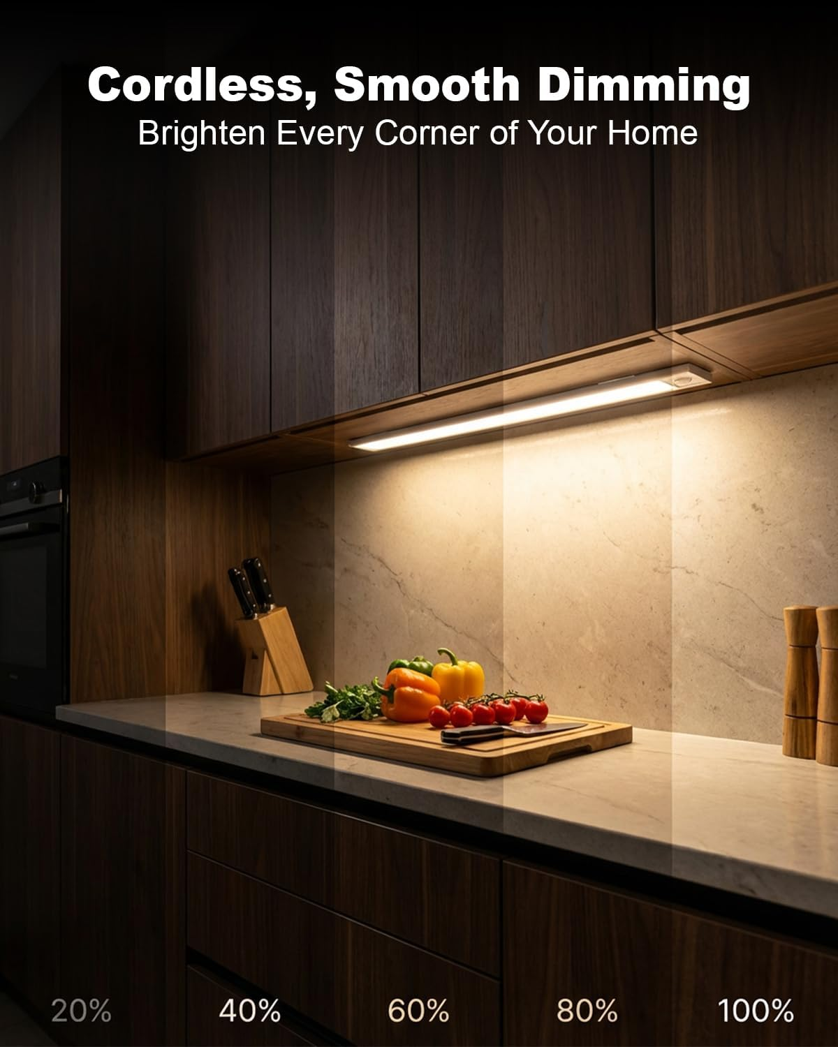 INDCAN IMPORT Motion Sensor Light Rechargeable, Cordless LED Cabinet Light for Kitchen, Closet & Hallway, Stick-On Night Light, under Cabinet Lighting, Motion Activated Indoor Lamp image number 1