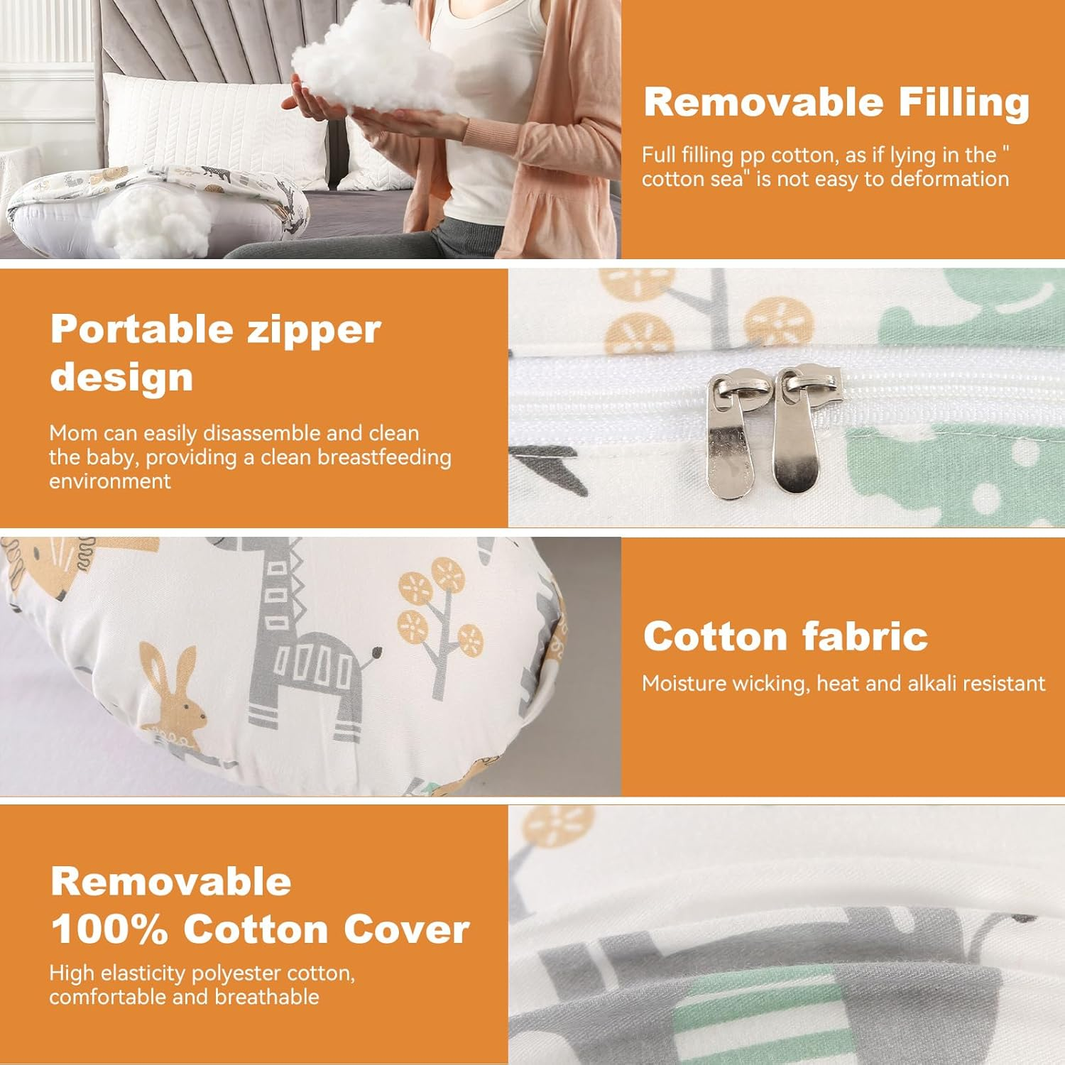 Pregnancy Pillow,Multifunctional Nursing Pillow Washable Breastfeeding Pillows (Type A) image number 4