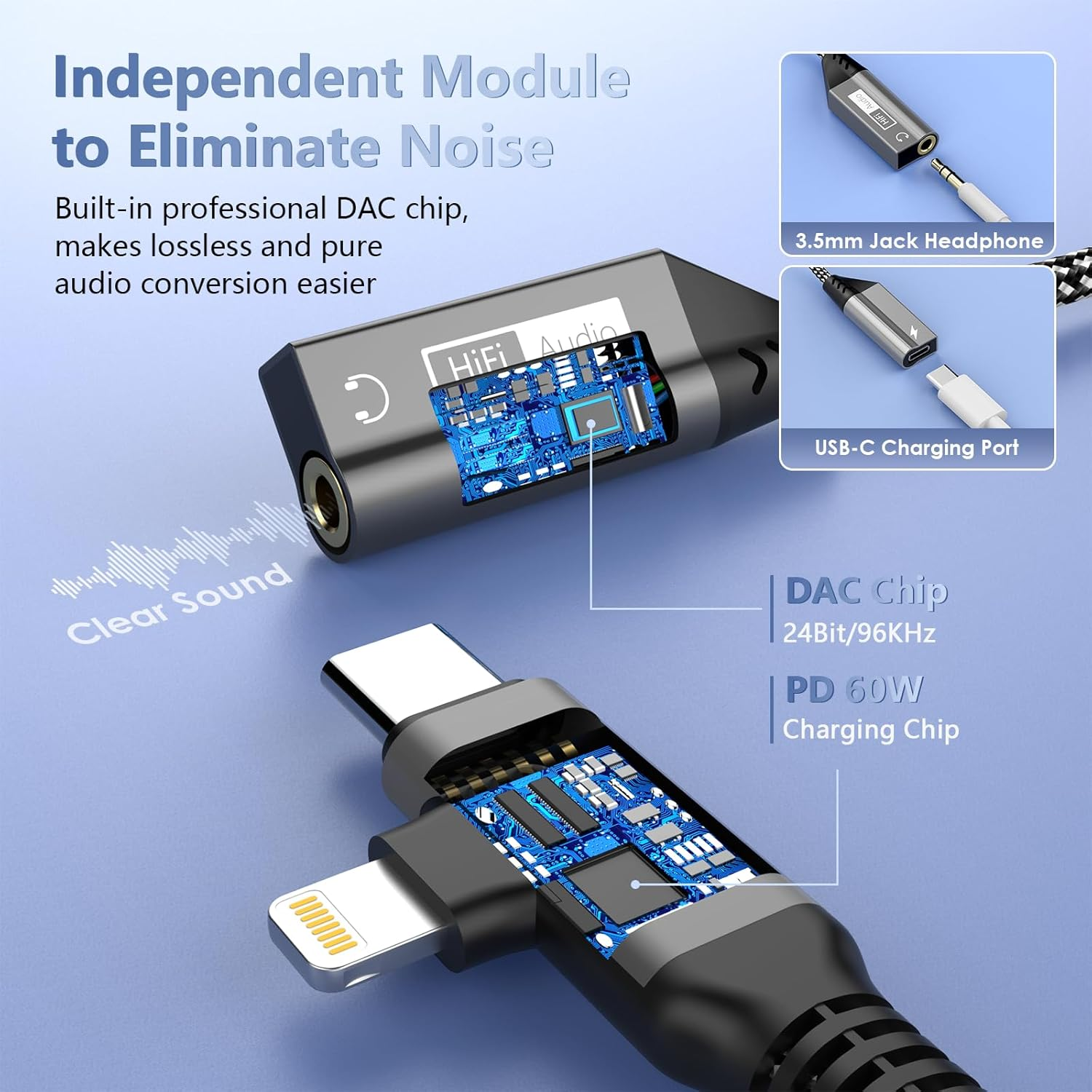 2 in 2 Magnetic Lightning + USB C to 3.5Mm Headphone Jack and Charger Adapter for Iphone, PD60W Hi-Res Aux Audio Headphone Splitter Cable Adapter for Iphone 16 15 14 13 12 11 Xr/Ipad/Ipad/Samsung S25 image number 5