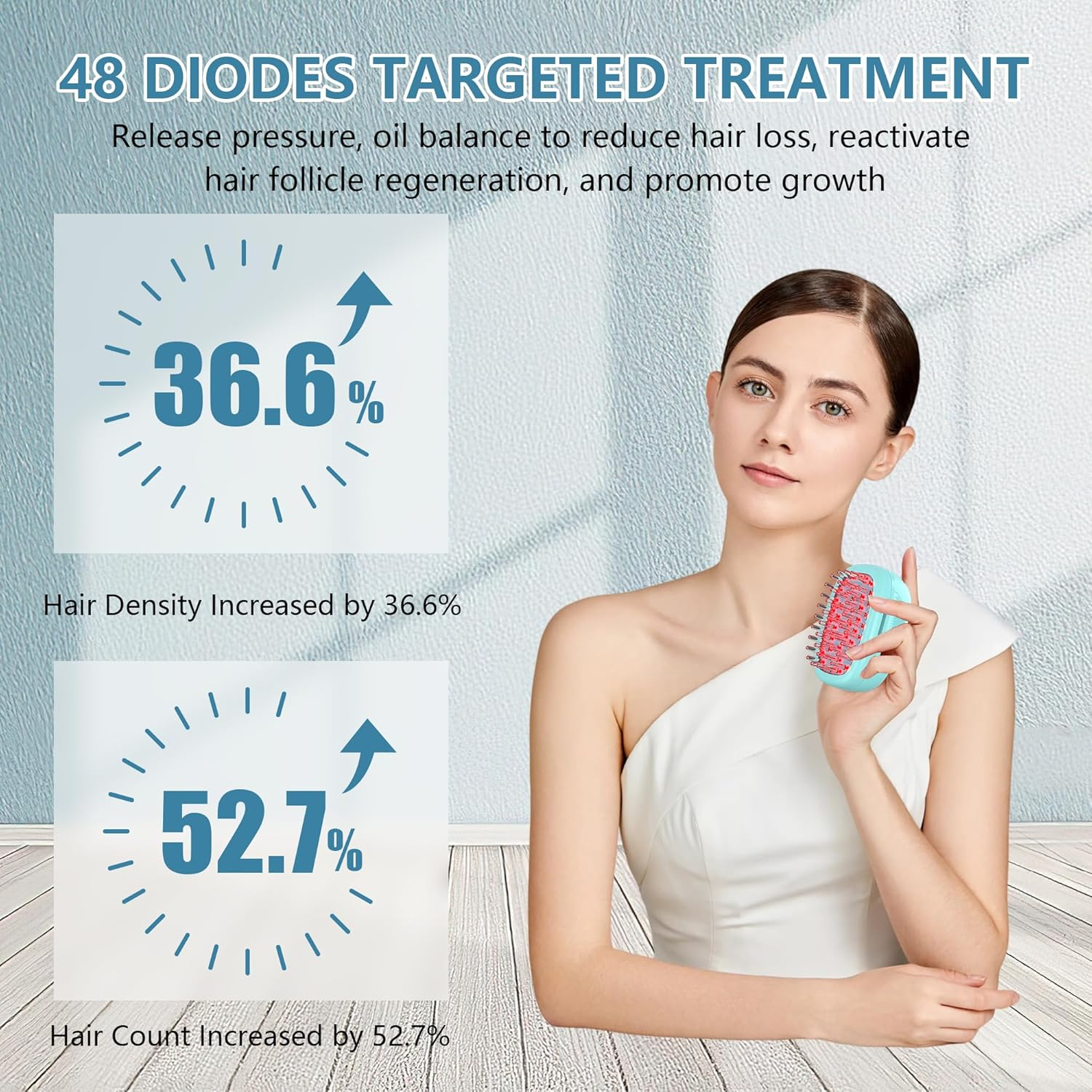 KTS Hair Growth Laser Comb, Laser Light Therapy Hair Growth Device, Red Light Therapy Promotes Regrowth Hair for Men and Women, Hair Loss Treatment for Thinning Hair image number 4