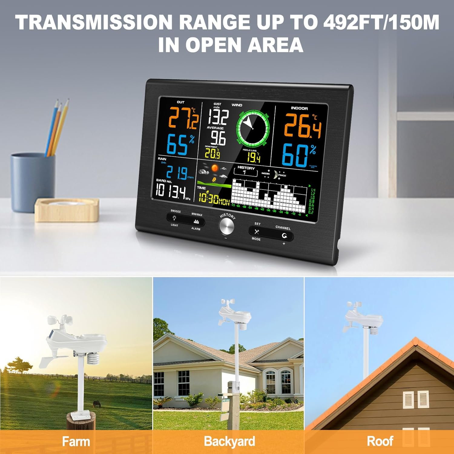 Urageuxy 7-In-1 Wireless Weather Station Indoor Outdoor, Home Wrather Station with Weather Forecast, Temperature, Humidity, Air Pressure, Rain Gauge, Wind Speed/Direction, Moon Phase image number 2