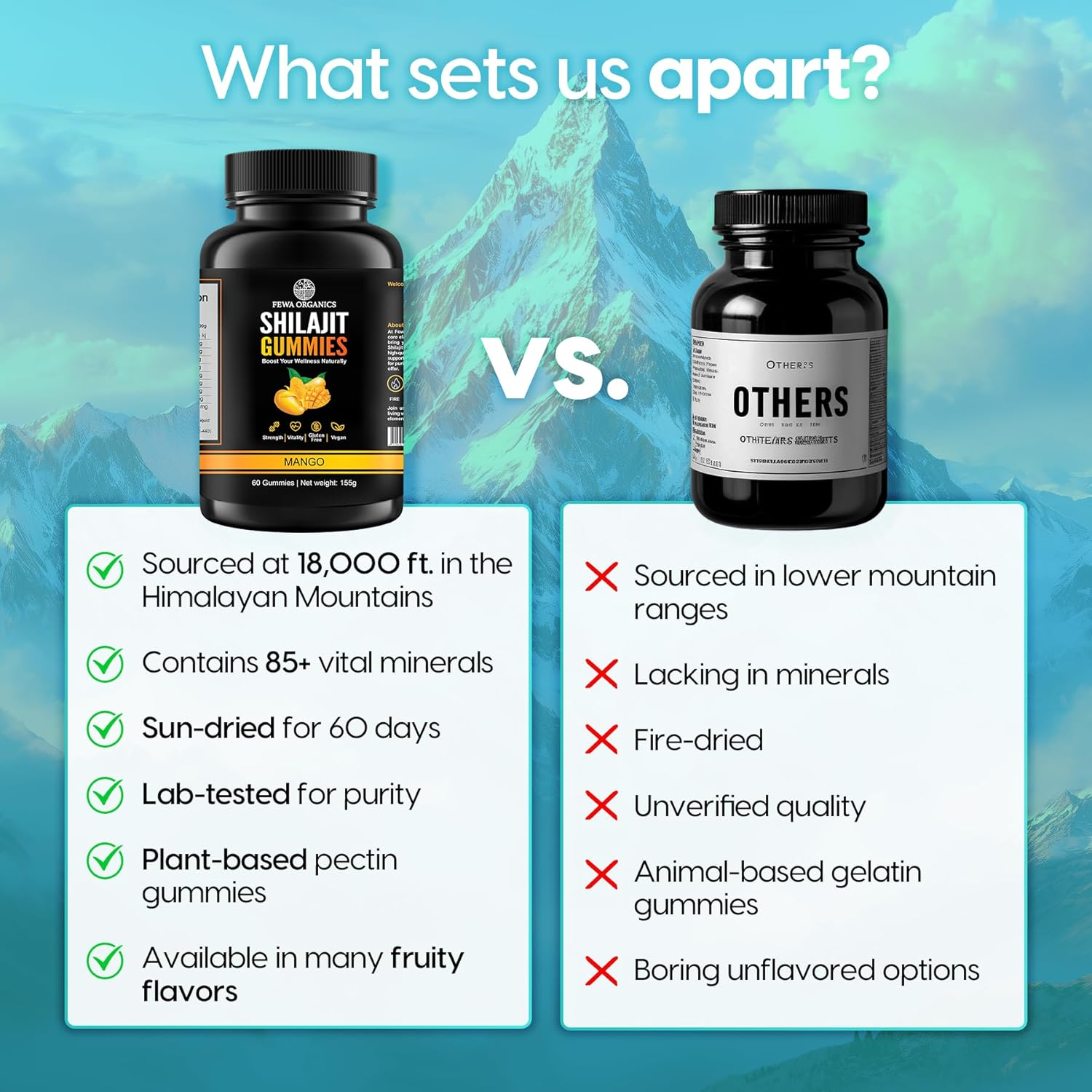 15000Mg Himalayan Shilajit Gummies | Lab Tested | Rich in Fulvic Acid & 85+ Trace Minerals | Vegan Organic Product for Daily Energy & Wellness | 60 Gummies Mango Flavour image number 4