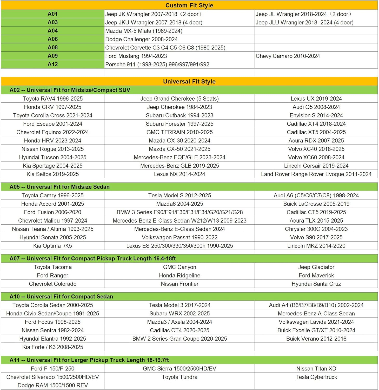 Amooca Car Covers Custom Fit for Mazda MX-5 Miata (1989-2024) Waterproof Sun-Proof All Weather for Automobiles Snow Cover with Door Zipper Cotton Lining image number 5