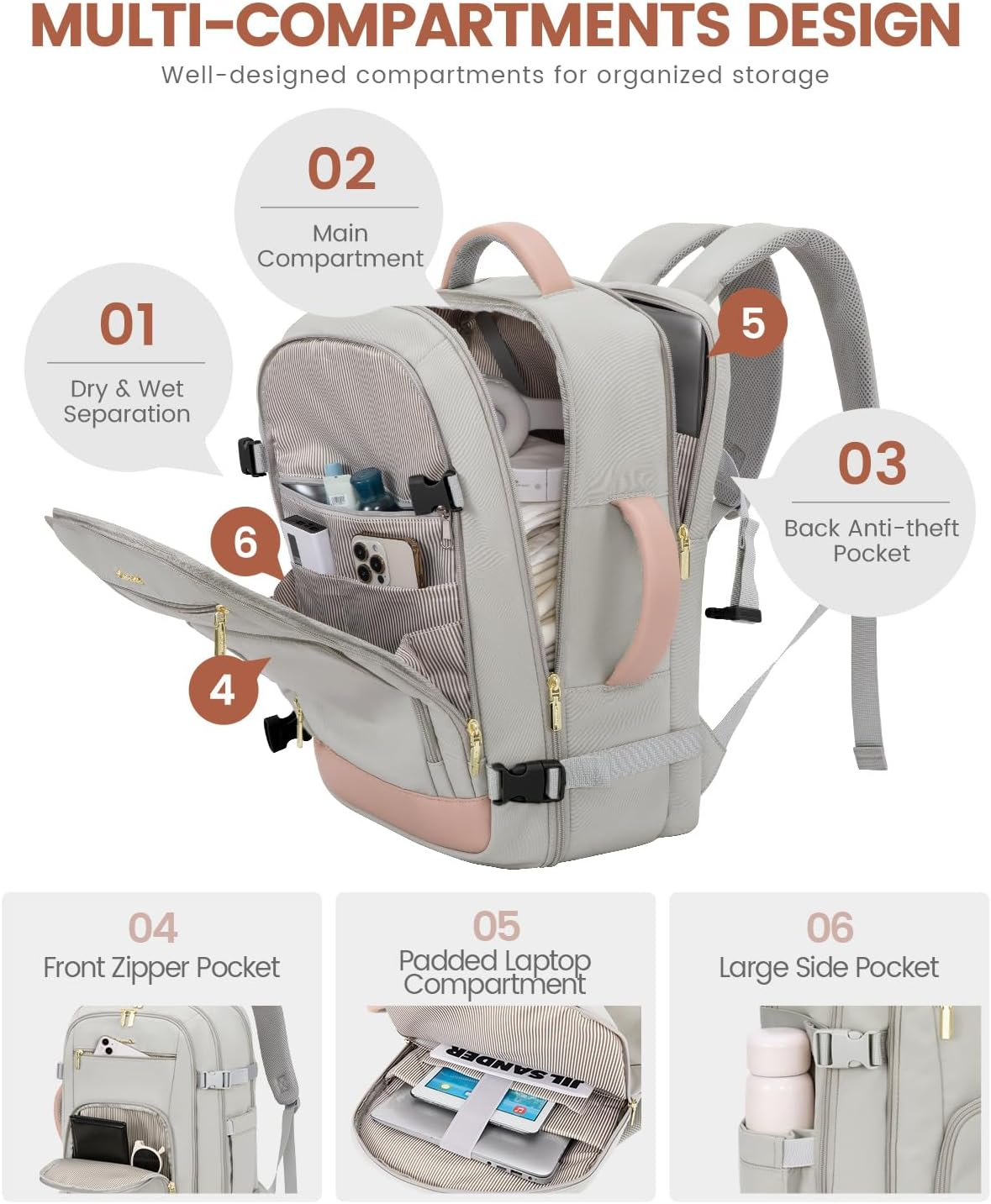 LOVEVOOK Carry on Travel Backpack for Women Men Flight Approved, 40L/50L Personal Item Backpack for Airplanes, Business Weekender Overnight Daypack Fits 17 Inch Laptop image number 5