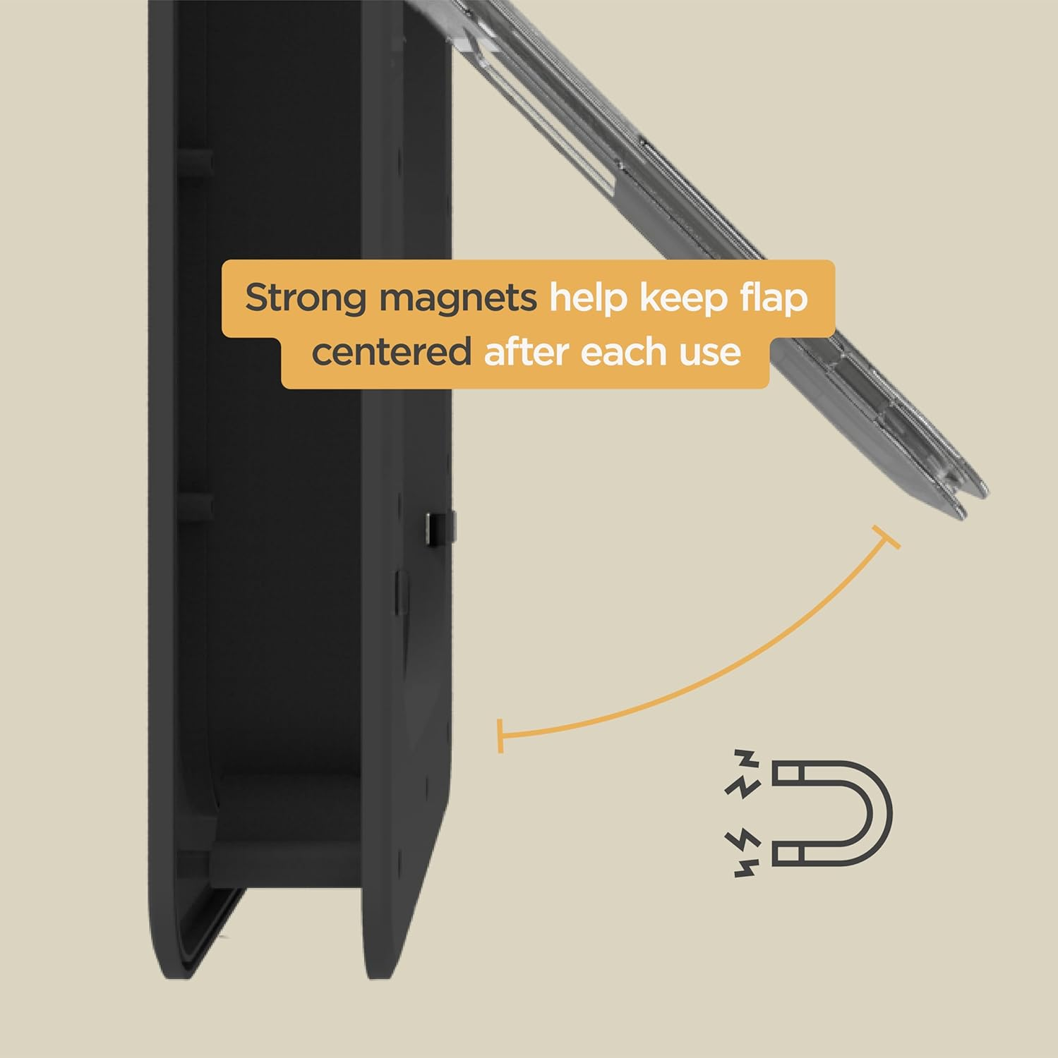 Hakuna Pets Super Tough Pet, Cat and Dog Door with 2-Way Locking Panel for Screens, Doors, Walls and Glass up to 2.17" Thick, Small, Black image number 1