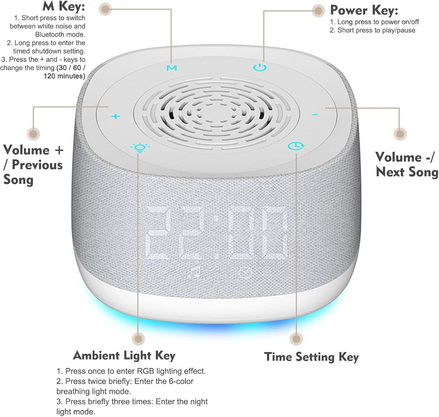 White Noise Machine & Alarm Clock with Bluetooth Music Player,14 Soothing Sound,7-Color Night Light,3-Timer Sleep Timer,Volume Control,Portable Hatch Sound Machine for Sleep/Office/Travel(White) image number 5