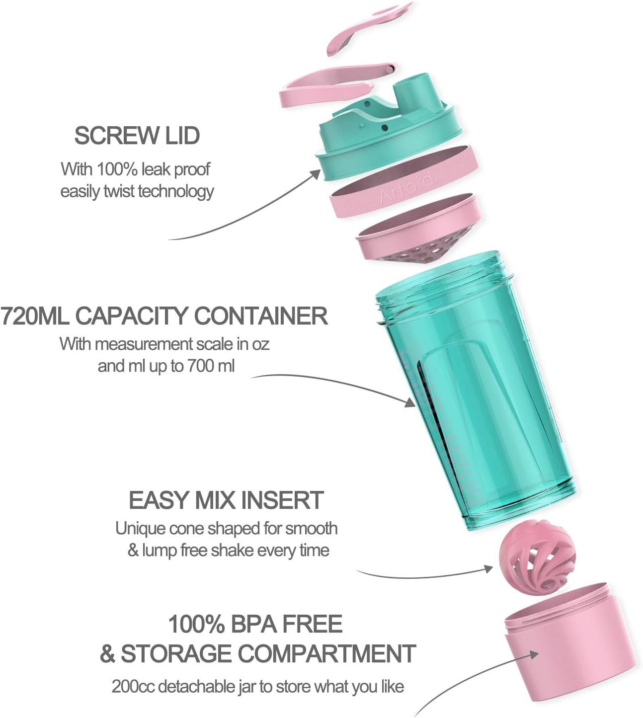 Artoid Mode Inspirational Fitness Workout Sports Protein Shaker Bottle 24-Ounce, Dual Mixing Technology with Shaker Balls & Mixing Grids Included, Twist and Lock Protein Box Storage Included image number 5