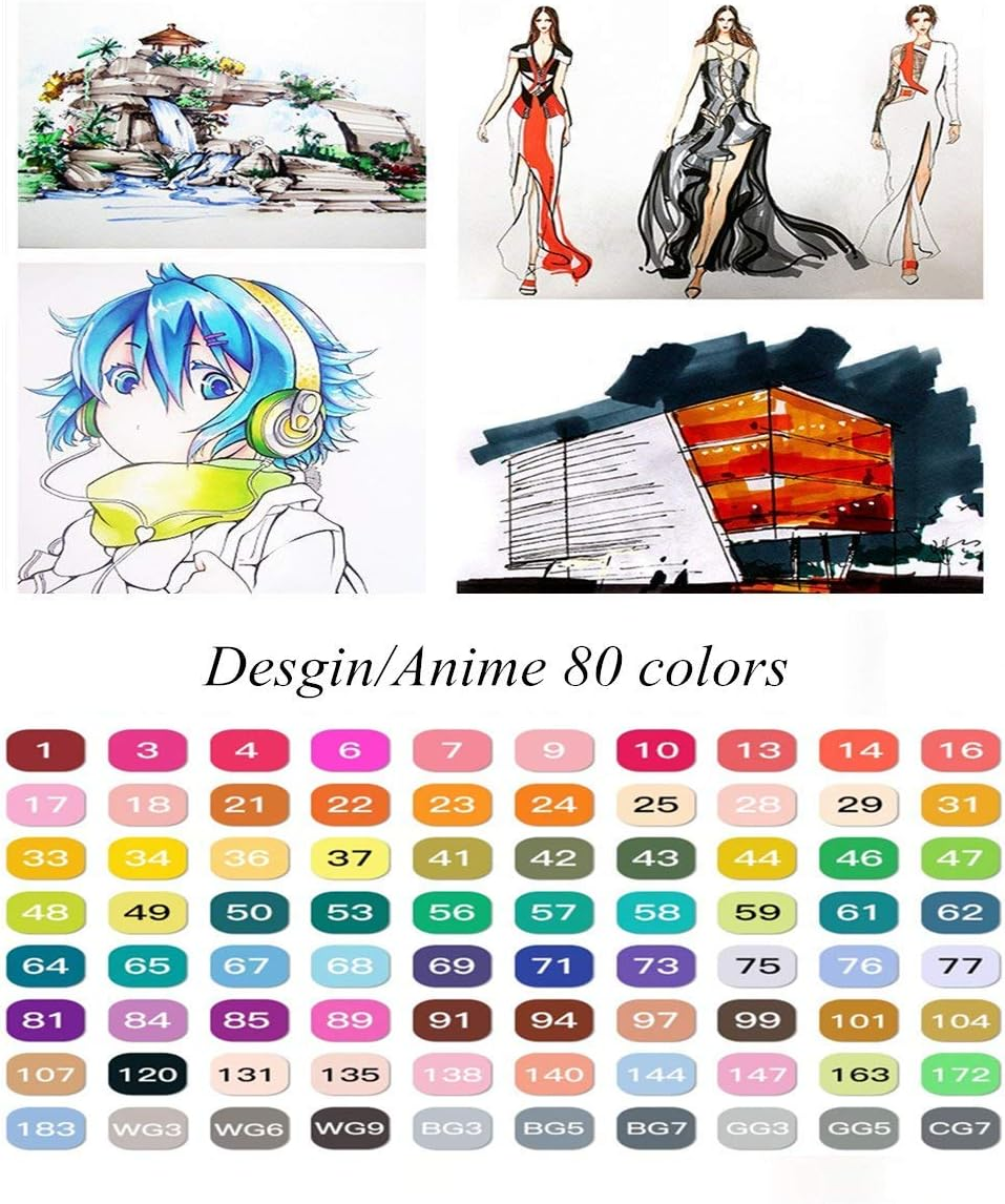 80 Color Alcohol Markers Pen Set for Drawing, Thebeautiful Artist Art Markers Permanent Dual Tip Drawing Markers Set, Sketch Color Illustration Highlighting for Kids Adult Markers(Black Shell) - 168 Colors Black Shell image number 7