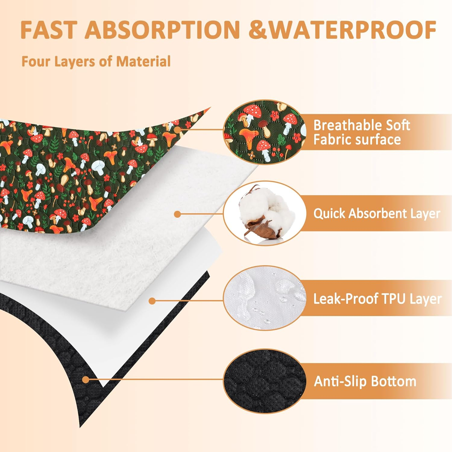 Pack of 2 PIPI Pads for Guinea Pigs, Super Absorbent Small Animal Pee Pads, Waterproof Pipipads for Guinea Pigs, for Small Animals, Rabbits, Hamsters, Puppies, Washable and Reusable