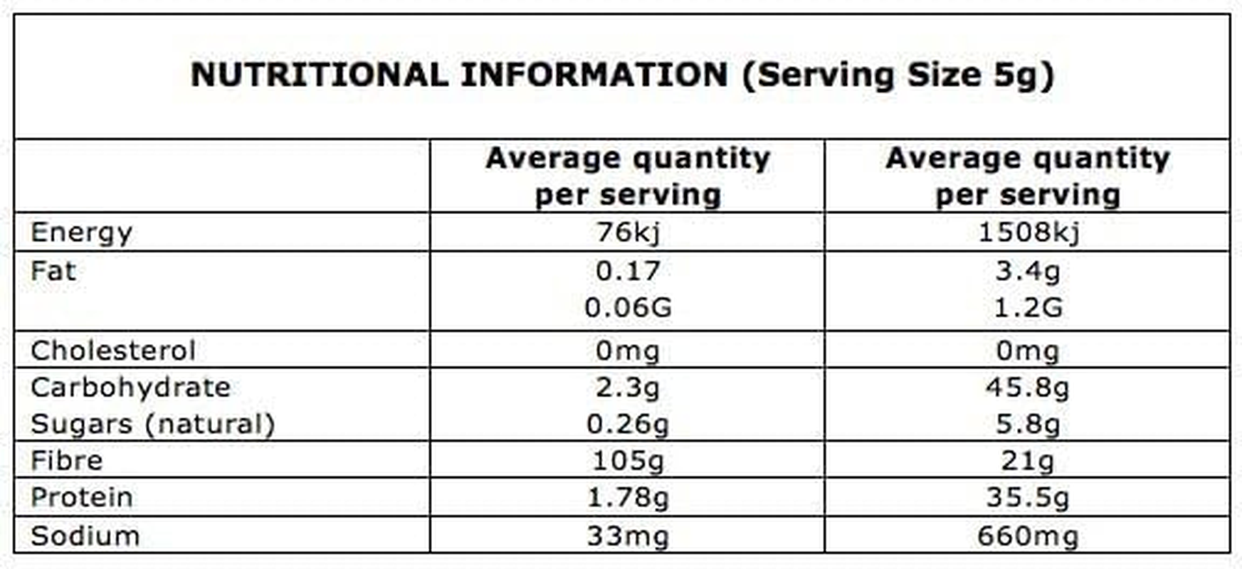 Vital Organic Greens 200Gm image number 4