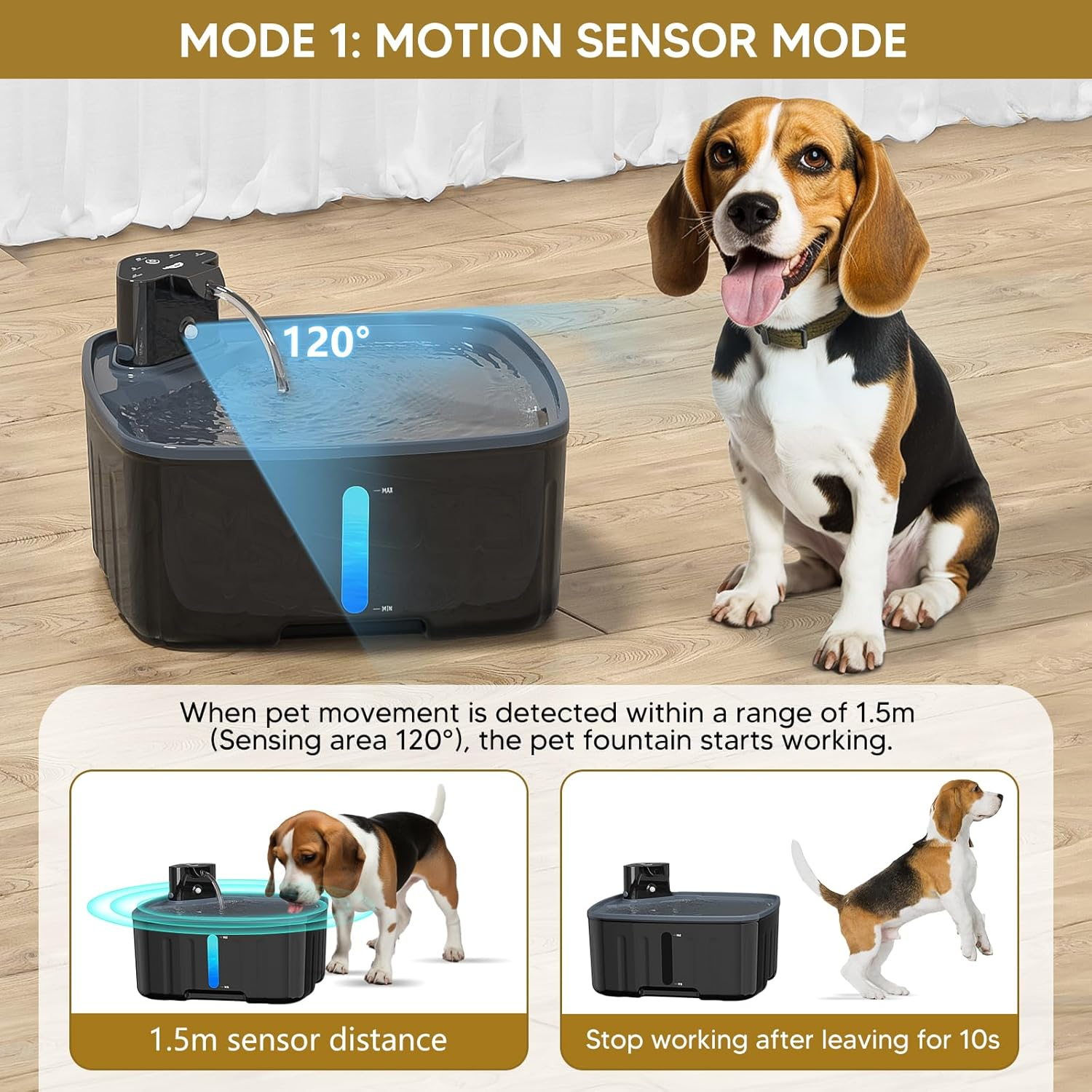 Kittyspout Wireless Water Fountain for Dogs 8L, Cat and Large Dog Fountain &ndash; with Motion Sensor, Rechargeable Battery 4000 Mah &ndash; Ultra-Quiet Pump and Activated Carbon Filter image number 1