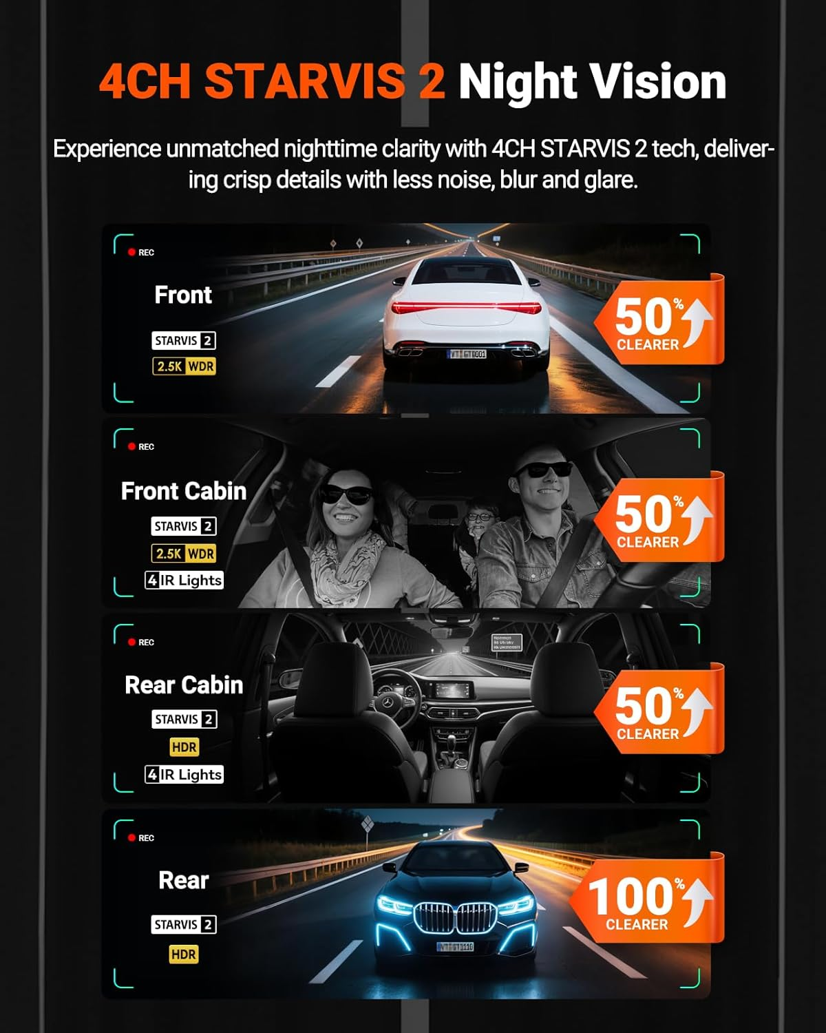Vantrue N5S 4 Channel Dash Cam, 4 Way STARVIS 2, Upgrade 2.5K Rear Cam, 2.7K+1080P+1080P+1440P Dash Camera with IR Night Vision WDR/HDR, GPS/5G Wifi, 24H Parking Mode, Option LTE, Support 1TB Max