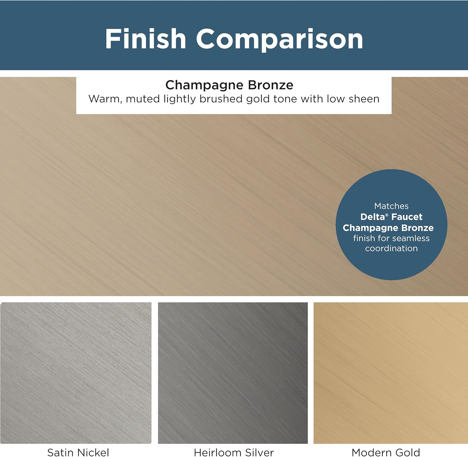 Franklin Brass Bar Cabinet Pull, Champagne Bronze, 5-1/16" (128Mm) Drawer Handle, 10 Pack, P01026Z-CZ-B image number 2