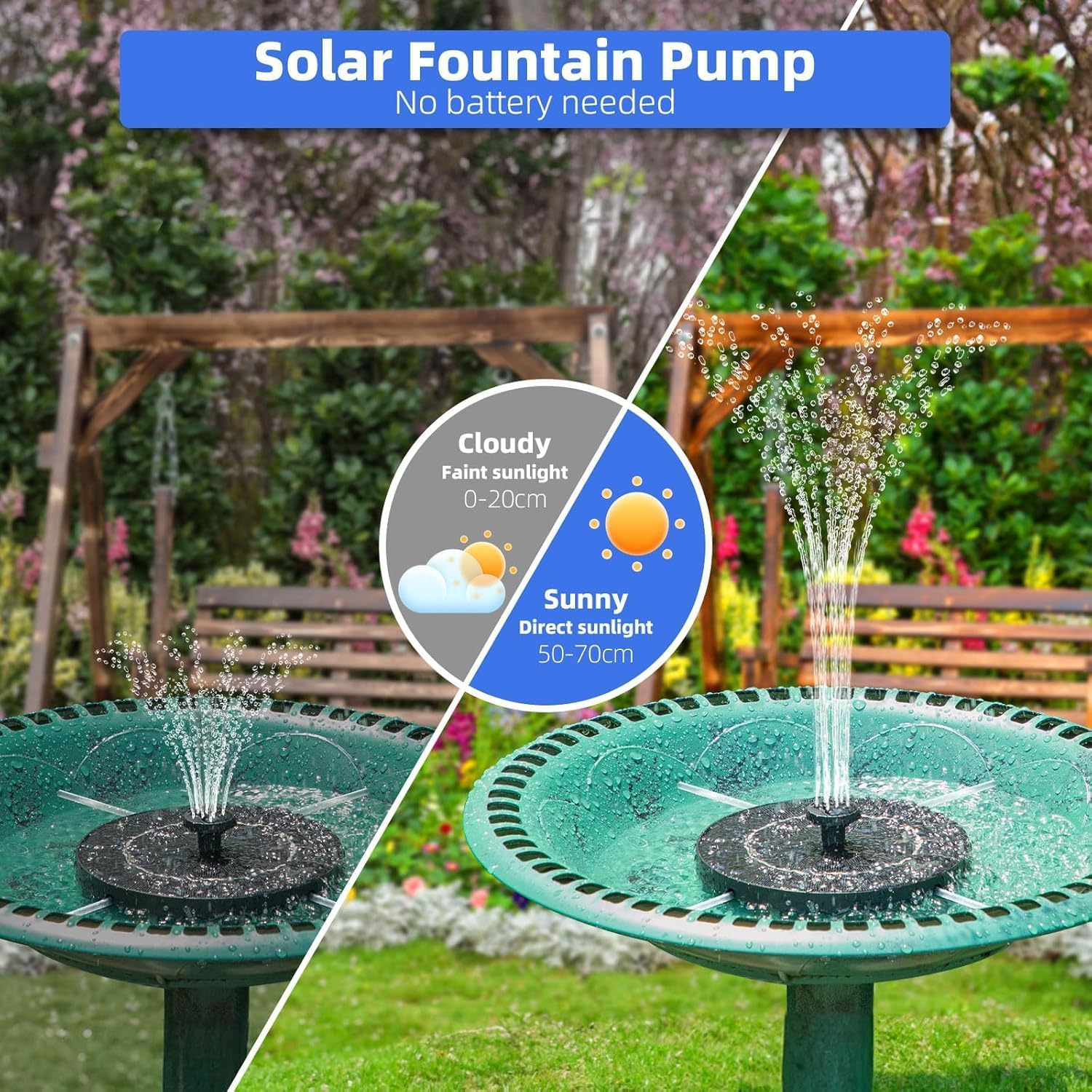 Solar Fountain for Bird Bath, Solar Water Fountain with Multiple Nozzles & Fixed Pipes, Upgraded Solar Water Pump, Suitable for Bird Bath, Garden, Courtyard, Fish Tank, Outdoor image number 4