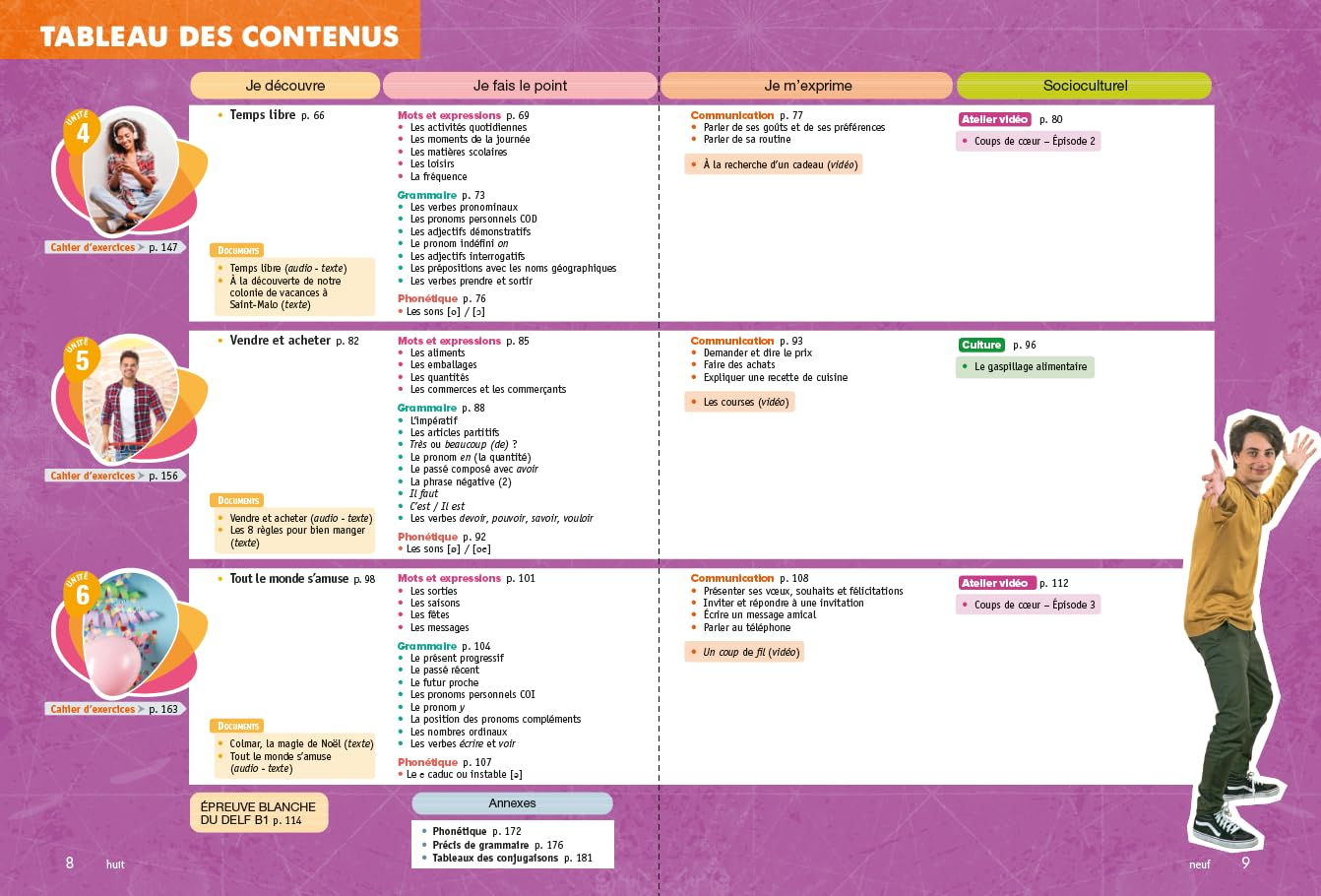 Nouvelle G&eacute;n&eacute;ration. Niveau A1. Con Cahier. per Le Scuole Superiori: Livre De L'Eleve + Cahier D'Activites A1 + Didier