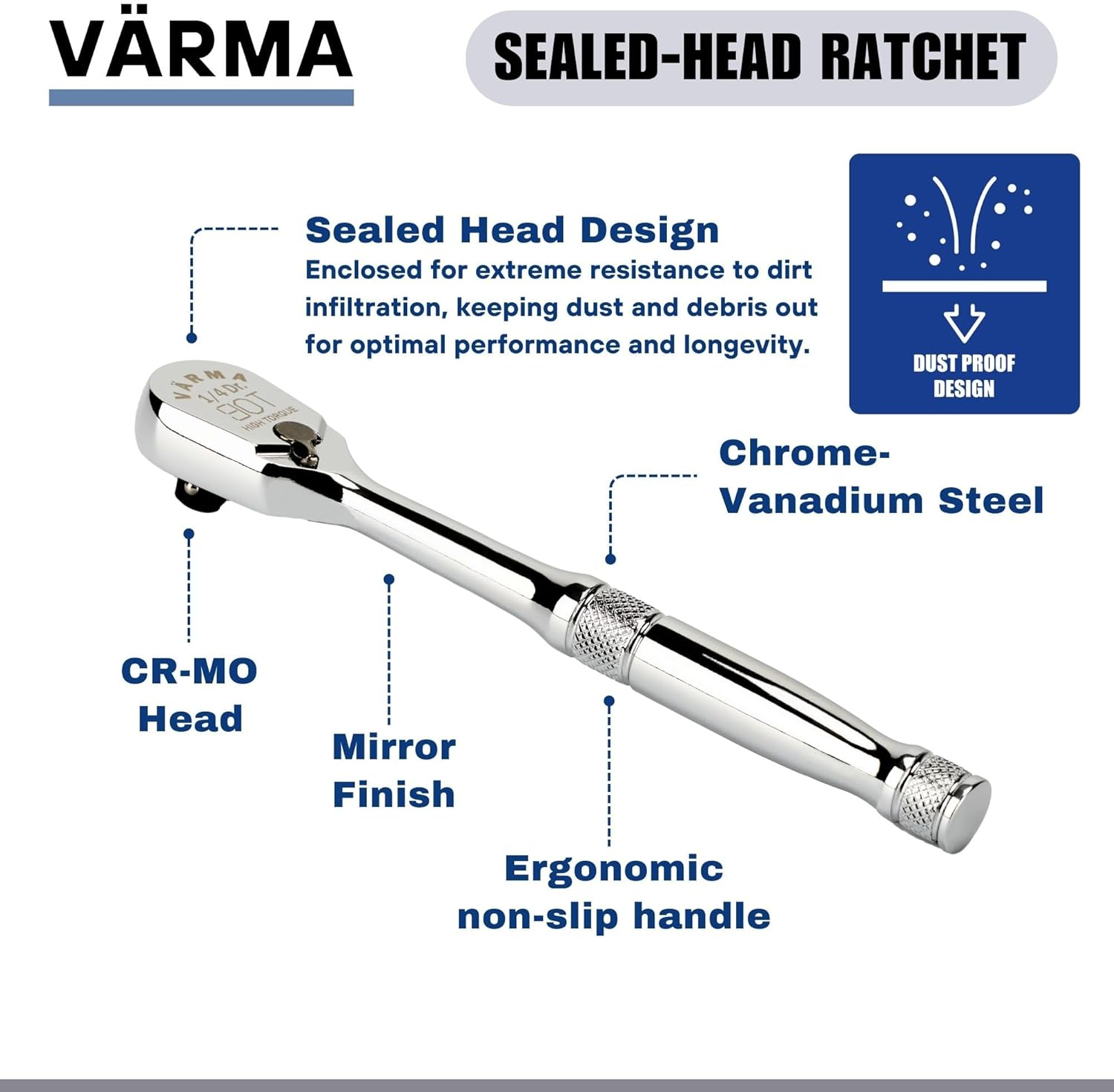 1/4-Inch Drive 90-Tooth Sealed Head Ratchet | Reversible Compact Wrench with High-Torque Single Pawl Design | Anti-Dust, 4&deg; Swing Arc, Knurled Grip, Heavy-Duty CR-V Steel for Maximum Durability image number 5