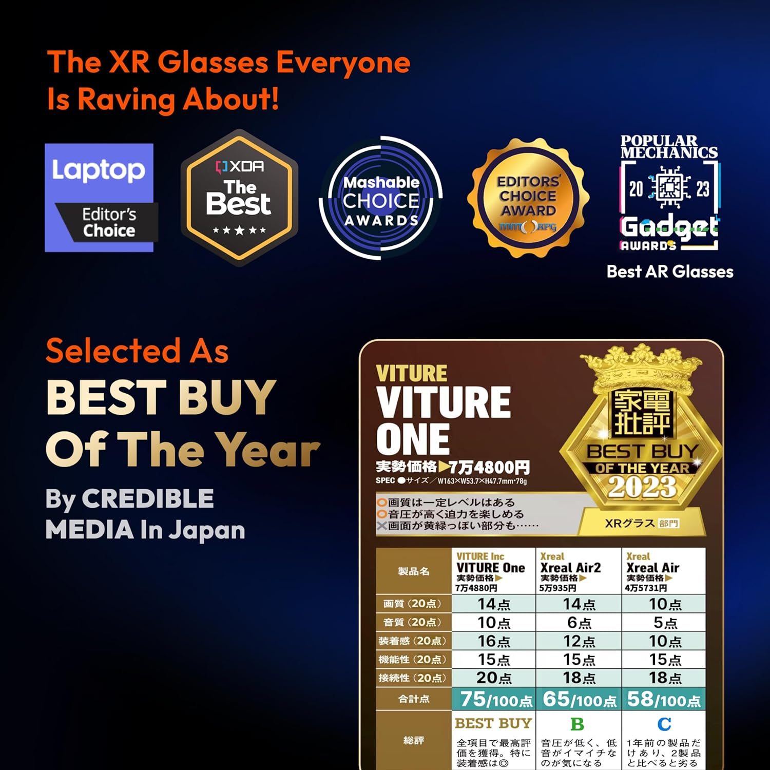 One Lite XR Glasses, 120" Full HD, Harman Sound, AR Glasses Fits Iphone 16/15 (Spatial Video Supported), Steam Deck/Rog Ally/Gaming Consoles/Pc/Android, Myopia Adjustments