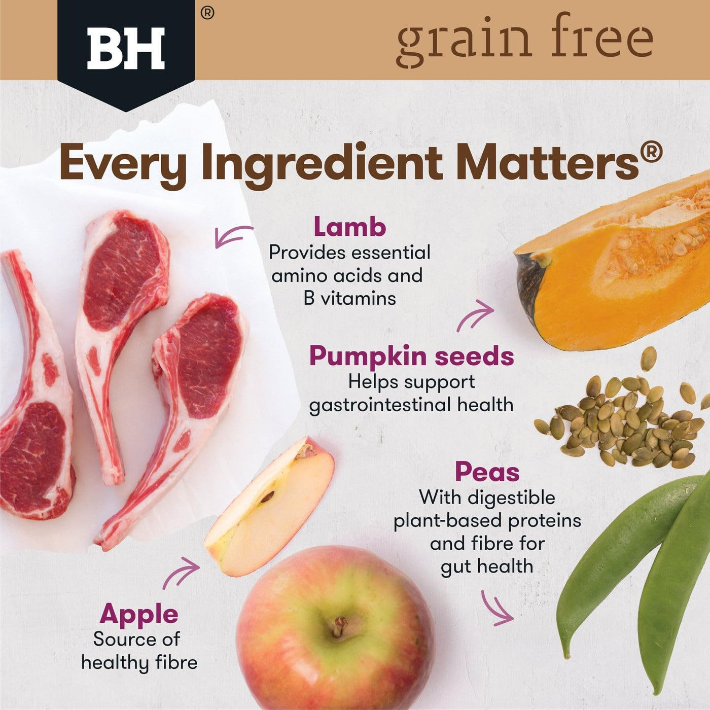 Black Hawk Adult All Breed Grain Free Lamb Dry Dog Food 7 Kg image number 4