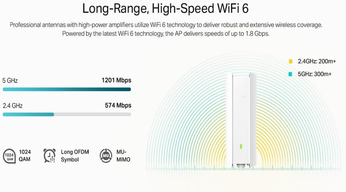 Tp-Link AX1800 Indoor/Outdoor Wi-Fi 6 Access Point, Dual Band, Wireless, Cloud Management, 1X Gigabit Ethernet Port, Poe Support, Omada Mesh, IP67, 6KV, Long-Range Coverage (Eap623-Outdoor HD) image number 3