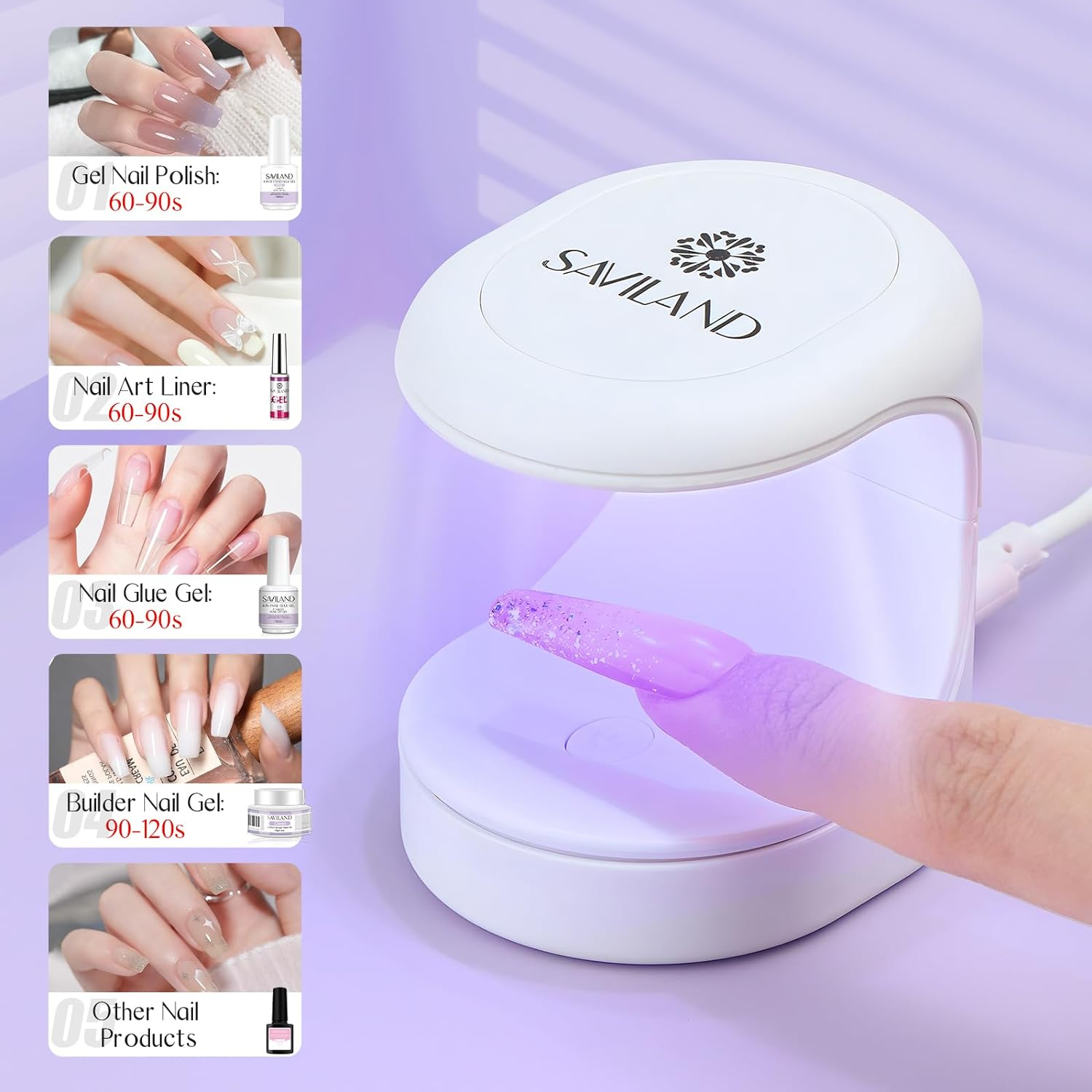 Saviland Mini Nail Lamp, Quick-Dry Gel Nail Lamp 16W, Portable U V Light for Easy and Fast Nail Extension, U V LED Curing Lamp for Manicure Starters DIY Nail Art image number 2