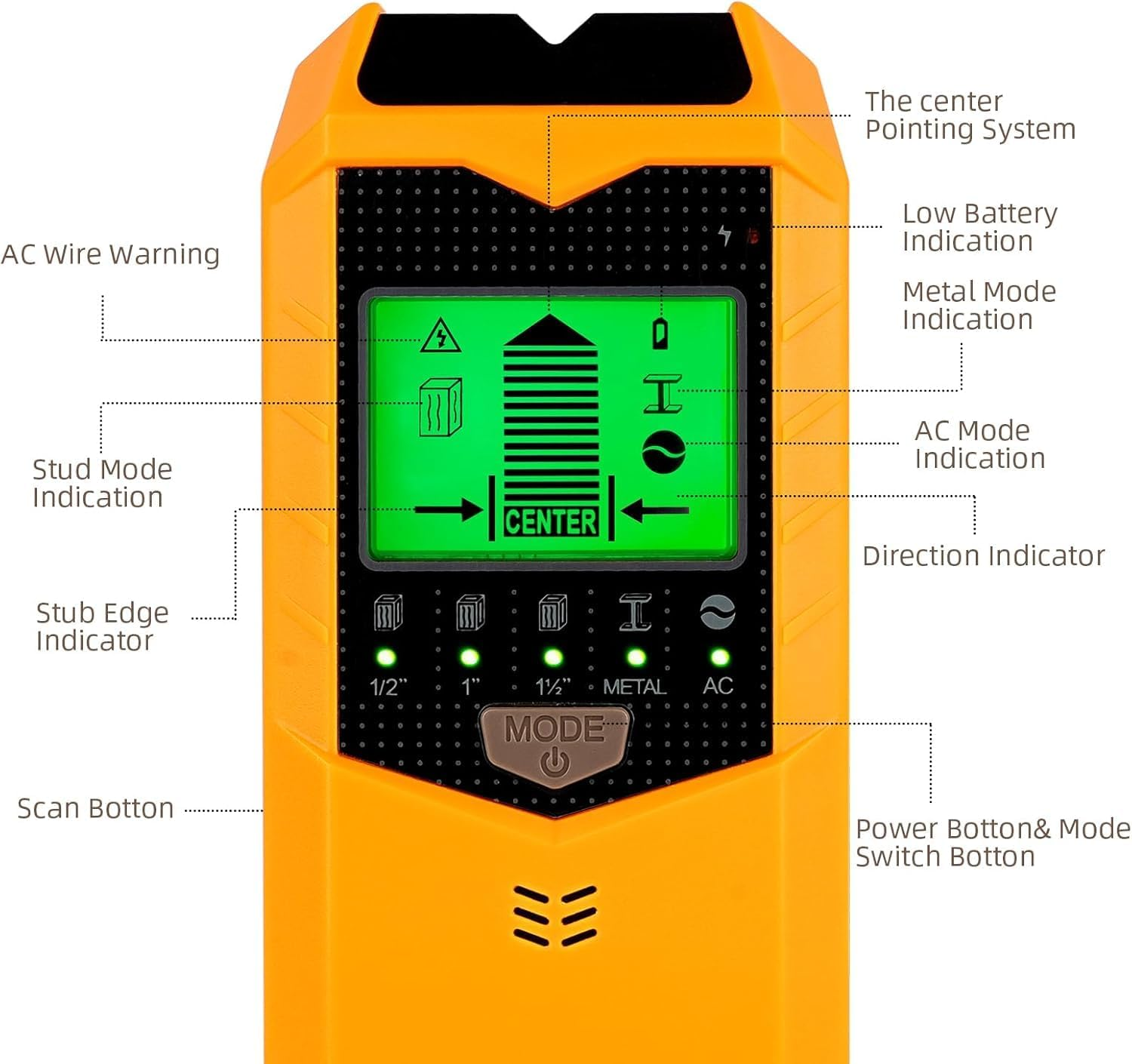 Stud Finder Wall Scanner,5 in 1 Multifunction Stud Detector Electronic Detector with Audio Alarm and LCD Display for the Center and Edge of Wood, AC Wire, Metal and Studs Detection (Yellow) image number 5