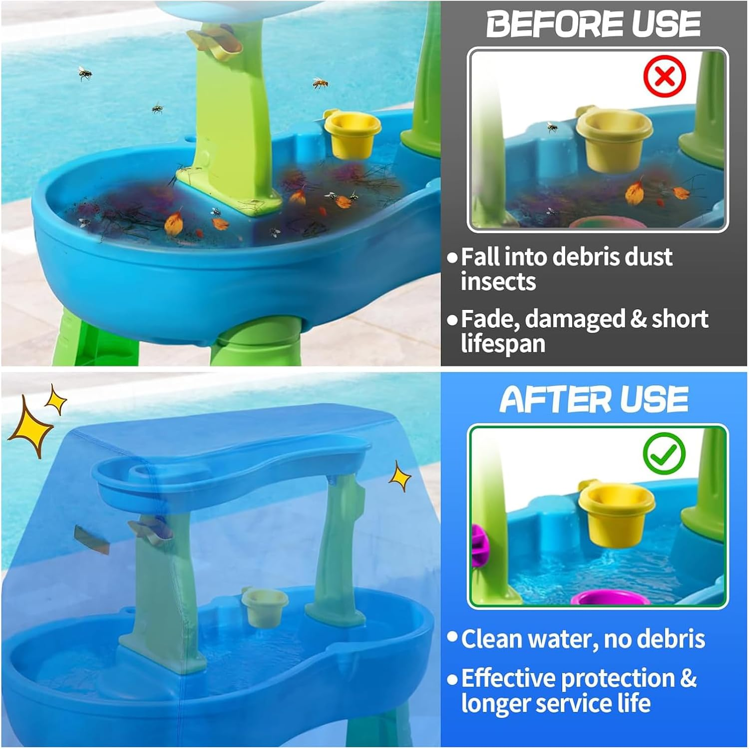 Kids Water Table Cover, Sand Table Toys Covers, Waterproof, Outdoor Kids&lsquo; Play Table Cover, Fit Step2 Rain Showers Splash Pond Water Table, Blue image number 6