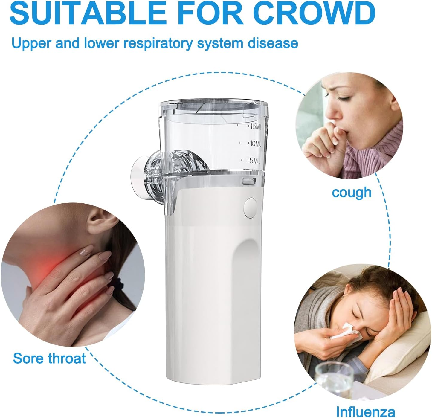 Nebulizer with Aerosol Mask, Portable Nebulizer for Travel and Home Use Handheld Inhaler Nebulizer Machine