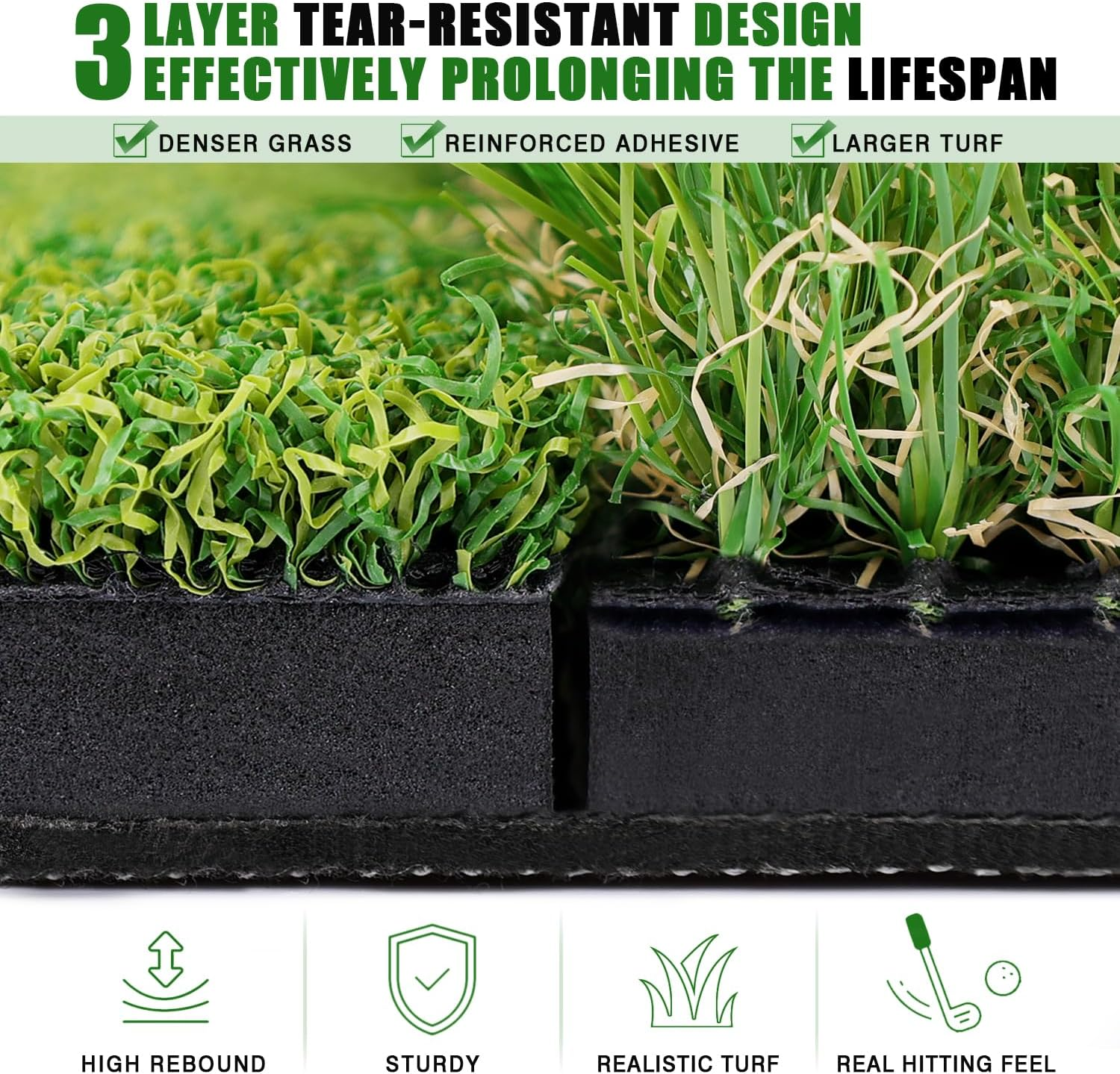 BIRDIEBLAST Premium Dual-Turf Golf Hitting Mat, 10Mm Foam Padding with Rubber Backing, Golf Practice Mat for Indoor and Outdoor Training