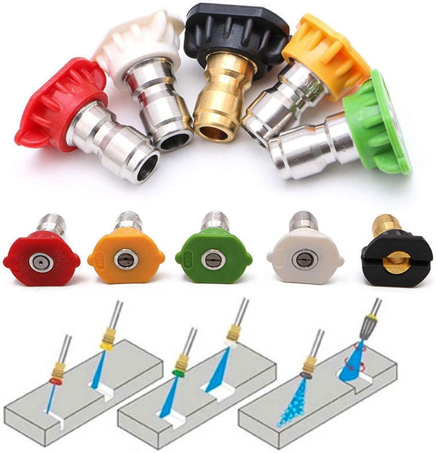 Pressure Washer Tips Power Washer Soap Nozzle Tips Multiple Degrees 1/4 Quick Connect Design up to 4,500 PSI 2.5 Gpm(5-Pack) image number 5