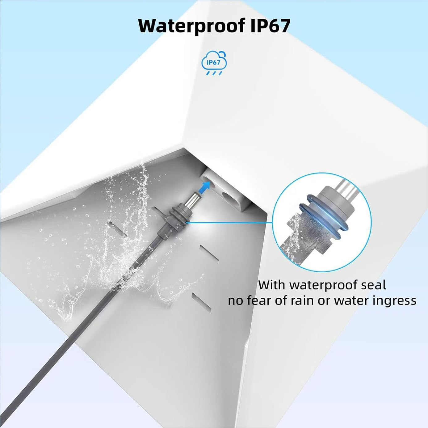 Starlink Mini Cable 9.8FT, Starlink Mini USB C to DC Power Cable, Compatible with 100W+ Power Bank and PD Charger (9.8FT/3M) image number 2