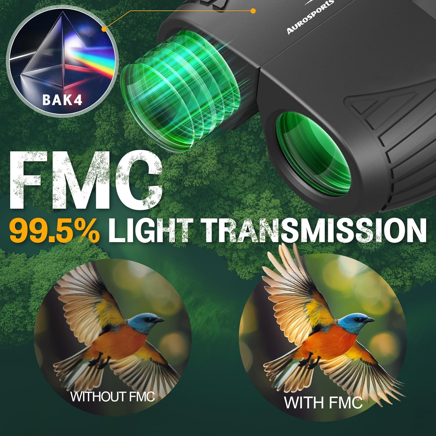 Aurosports 15X25 Compact Binoculars for Adult Kids - High Power Binoculars for Bird Watching - Easy Focus Small Binocular with Low Light Vision for Travel, Camping, Concert, Hiking image number 4