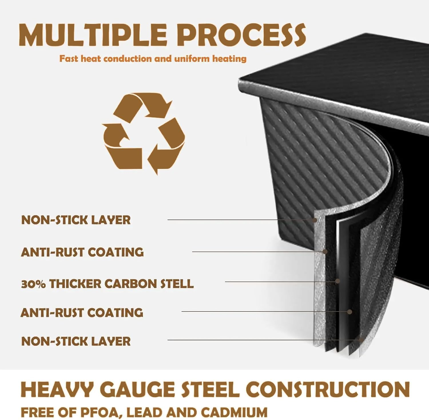 MYLEUS 2 Pack Pullman Loaf Pan Set, Non-Stick Carbon Steel Bread Pans with Lids, 1Lb & 1/2 Lb Capacity, Ideal for Homemade Bread, Baking Sandwiches & Toasts, Black image number 5