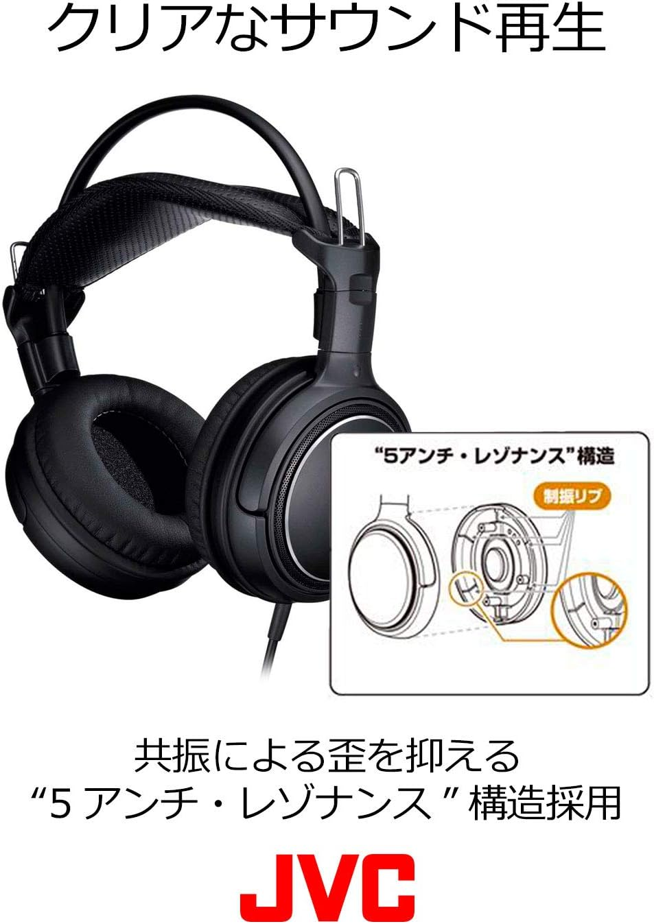 JVC Kenwood JVC HA-RZ910 Sealed Stereo Headphones Indoor (TV & Gaming) with 1.2M + 2.3M Extension Cord image number 5