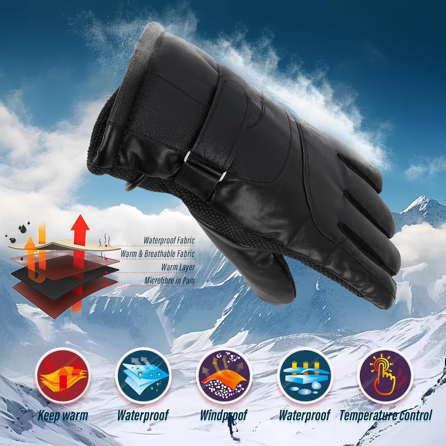 Fiohiros USB Heated Gloves for Men and Women Adjustable Temperature with Smart Heat Control Warm and Breathable Winter Gloves for Outdoor Cycling Skiing Commuting and Office Use image number 2