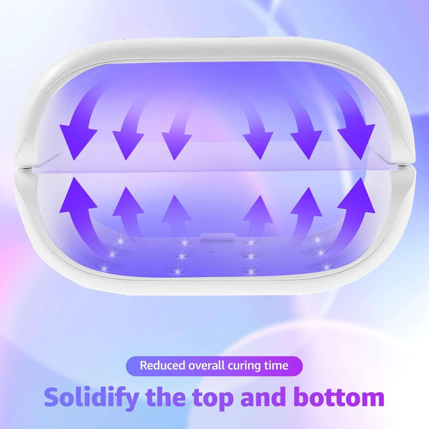 UV Light for Resin Double Sided Light with Digital Display and 3 Timing Settings Detachable for Curing, Molds, Jewelry Making, DIY Craf image number 1