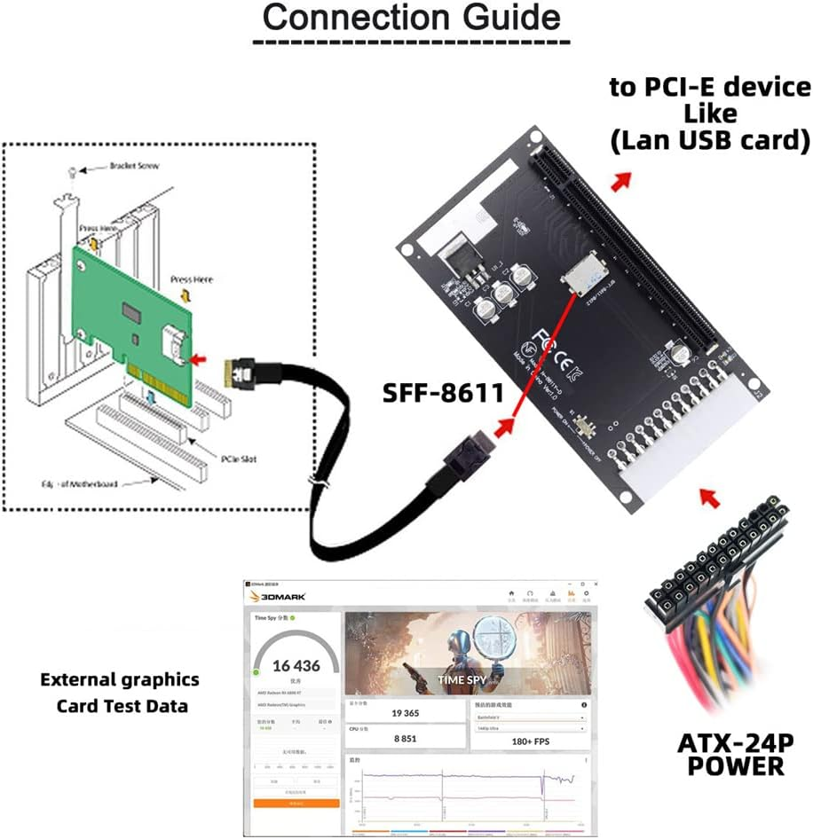 Cablecc 4X OCULINK SFF-8612 SFF-8611 to Pcie Pci-Express 16X Adapter with ATX 24-Pin Power Connector for Motherboard Graphics Card image number 2