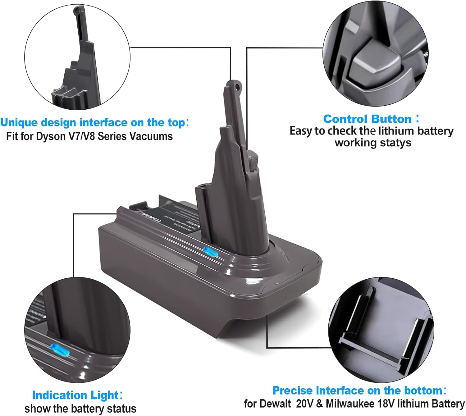 Upgrade Your Dyson V7 Vacuum with Dewalt 20V and Milwaukee M18 18V Battery by Using the V7 Battery Adapter, Compatible with All V7 Series Vacuum Cleaner Models image number 5