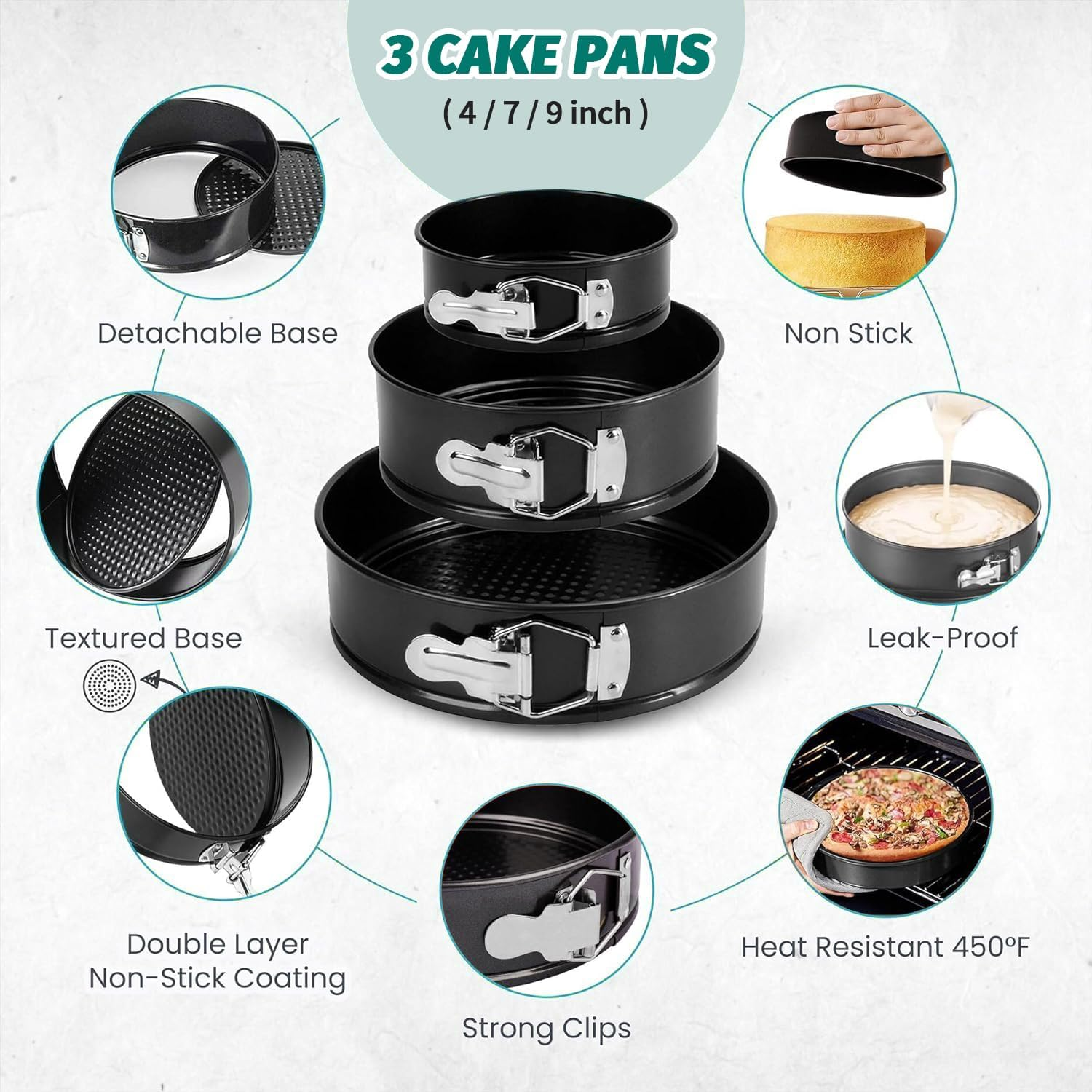 Cake Pan Set for Baking, Non-Stick Springform Pans Set of 3 (4, 7, 9 Inch), round Cake Pans,Cheesecake Pan, Leak-Proof Cake Pans with Removable Bottom (Red-3 Pcs) image number 4